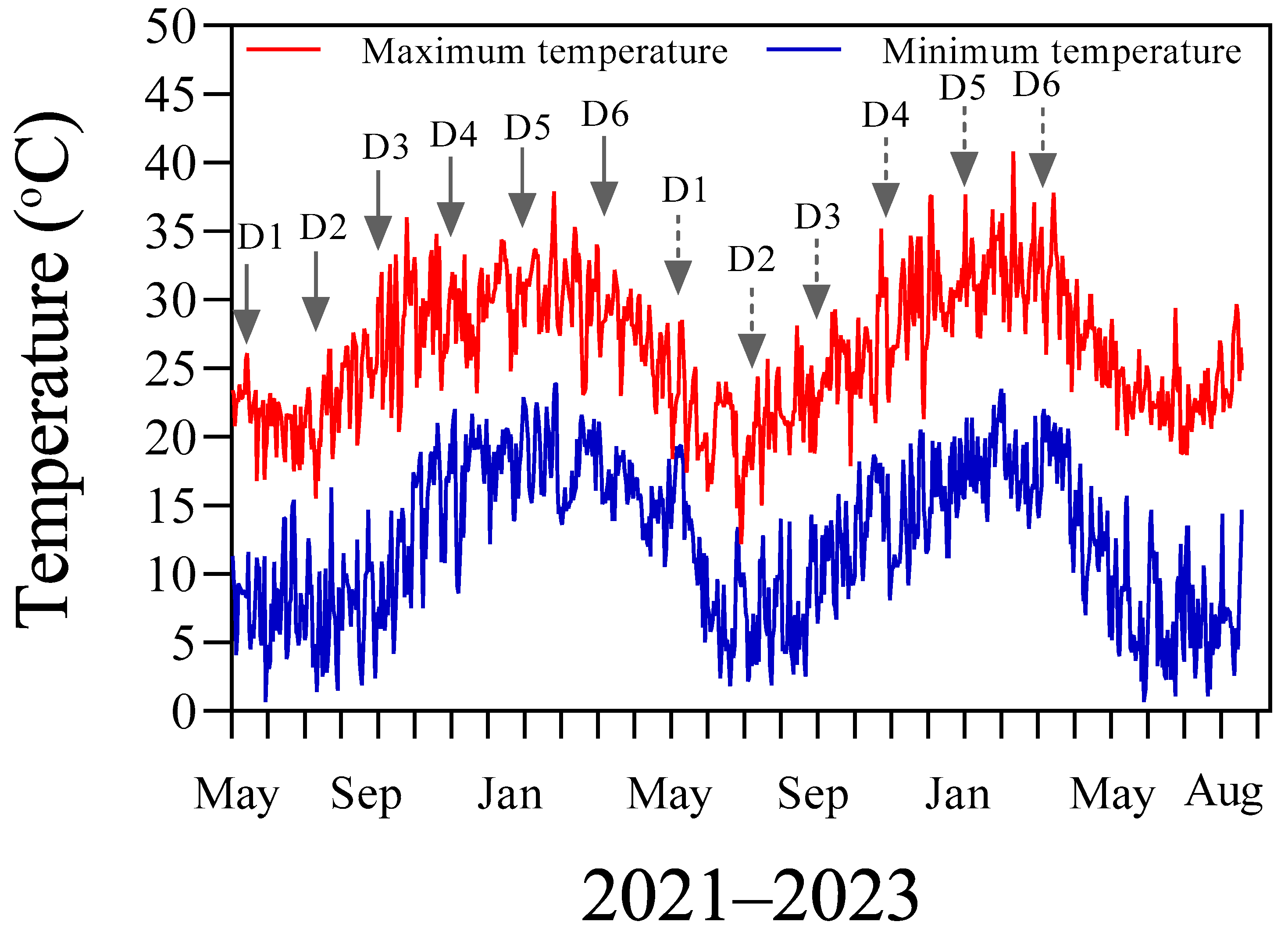 Agronomy 15 00067 g001