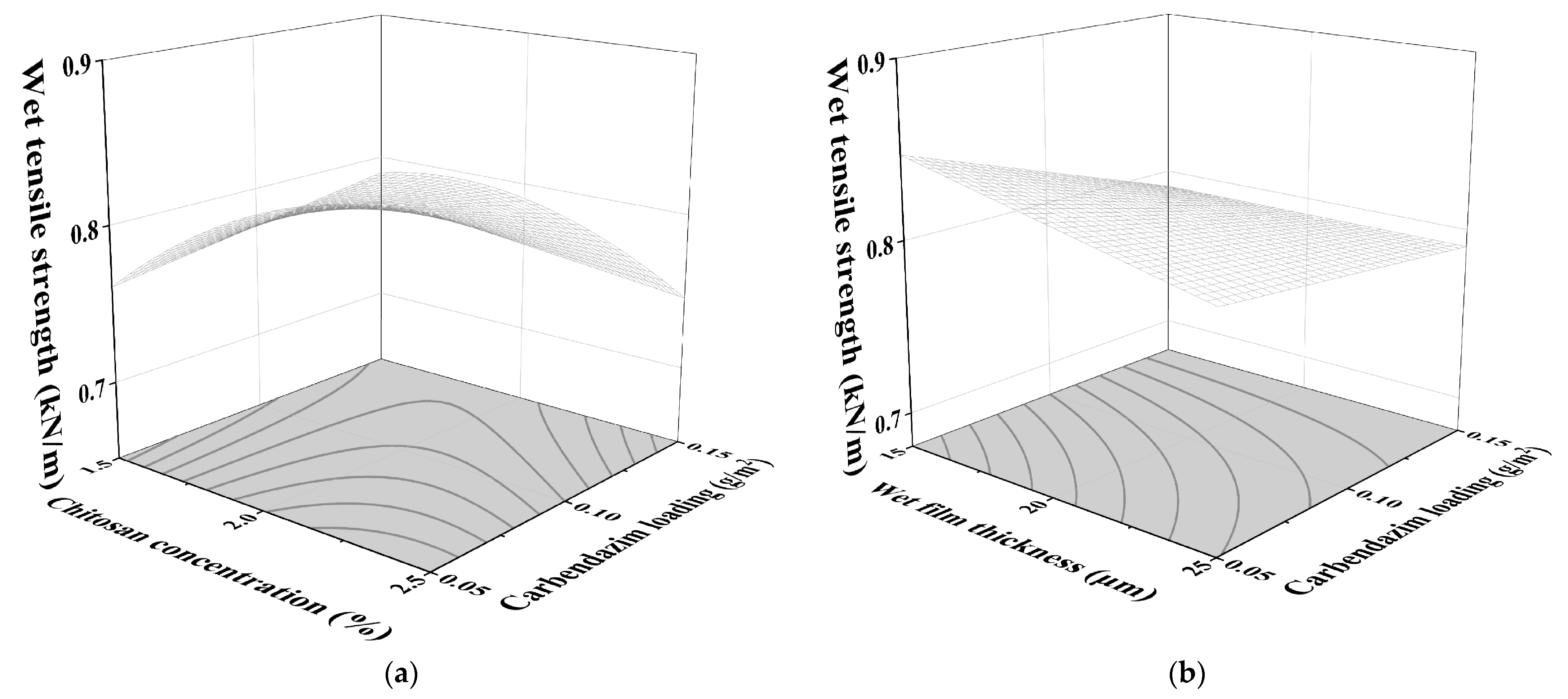 Agronomy 15 00071 g002