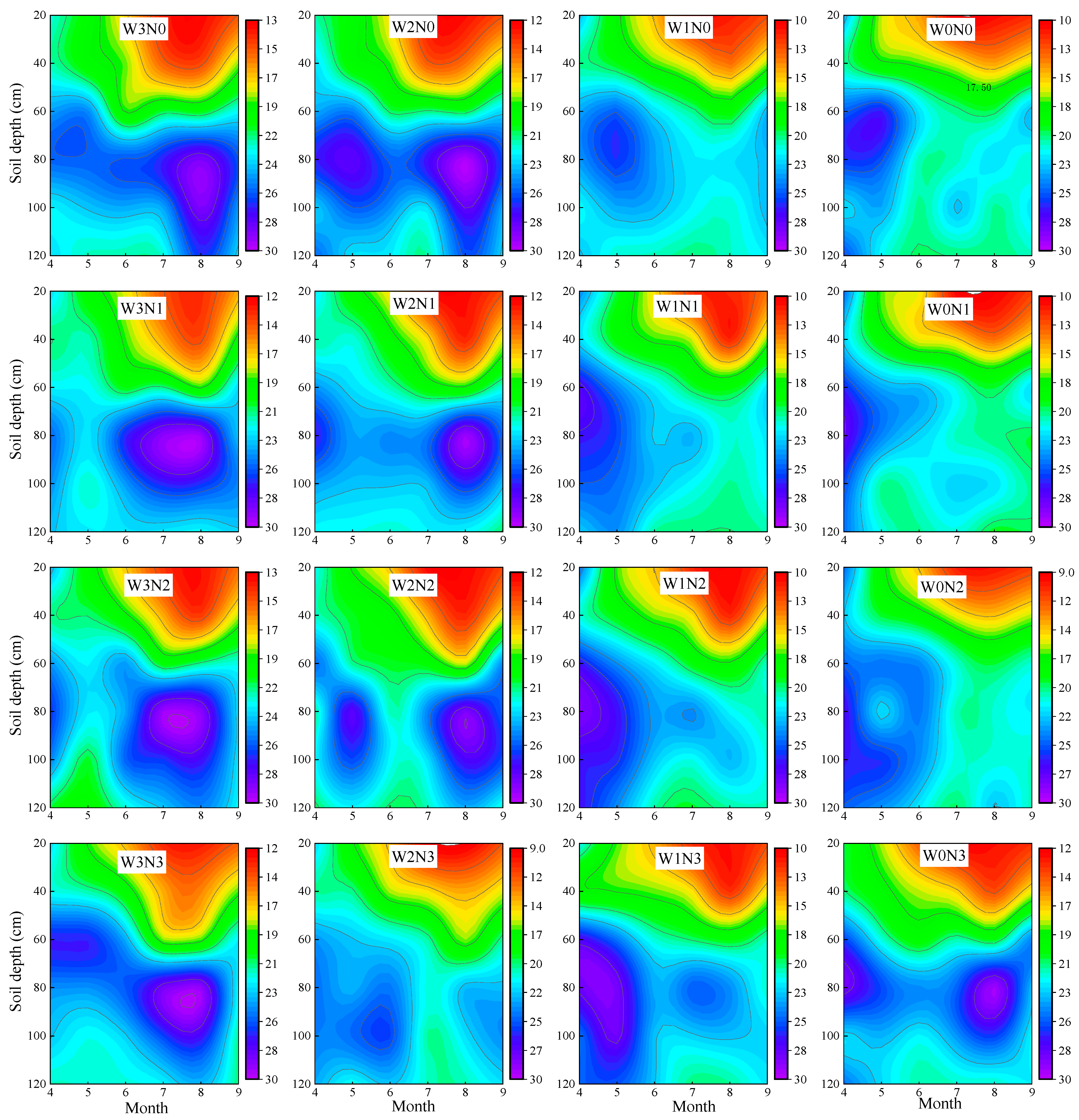 Agronomy 15 00073 g002 Agronomy 15 00073 g002