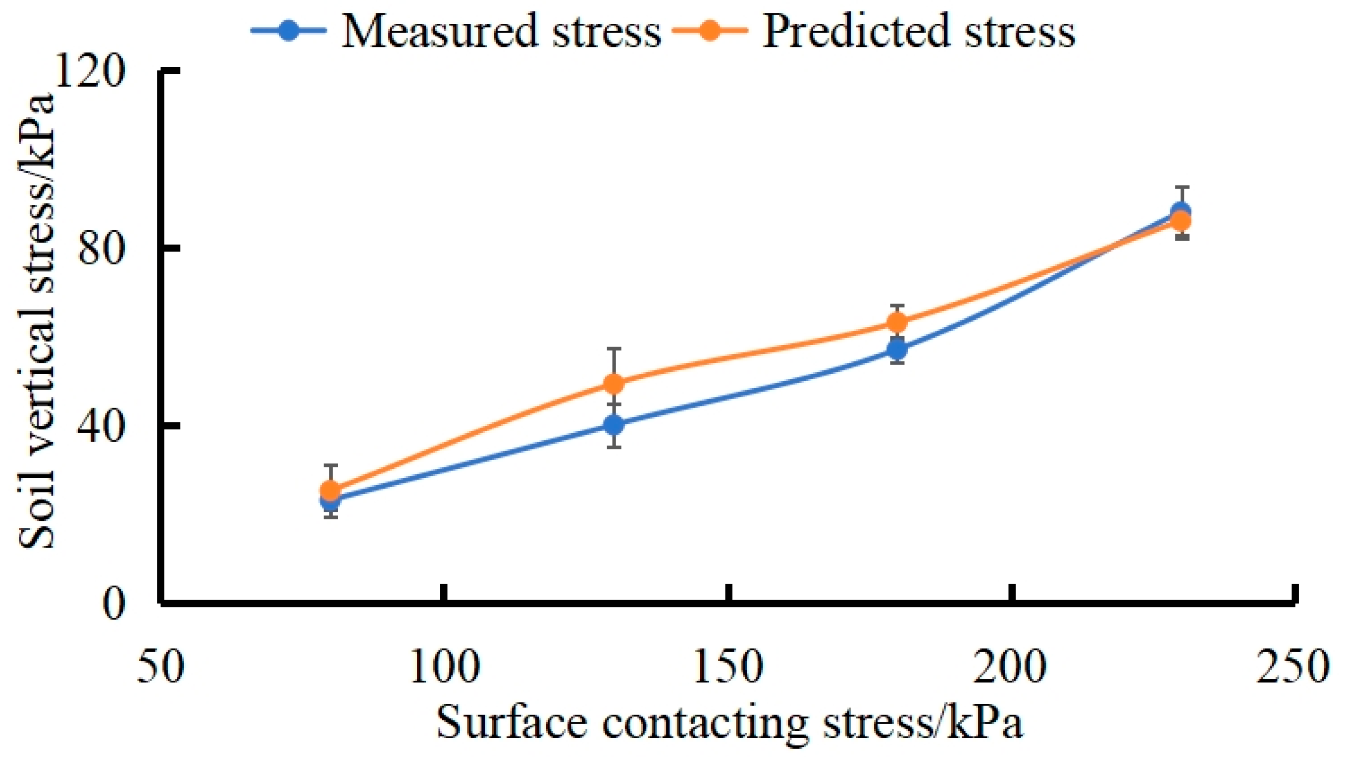 Agronomy 15 00078 g002