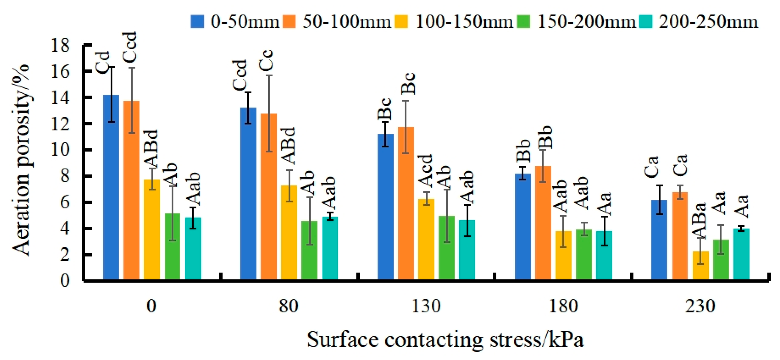 Agronomy 15 00078 g003