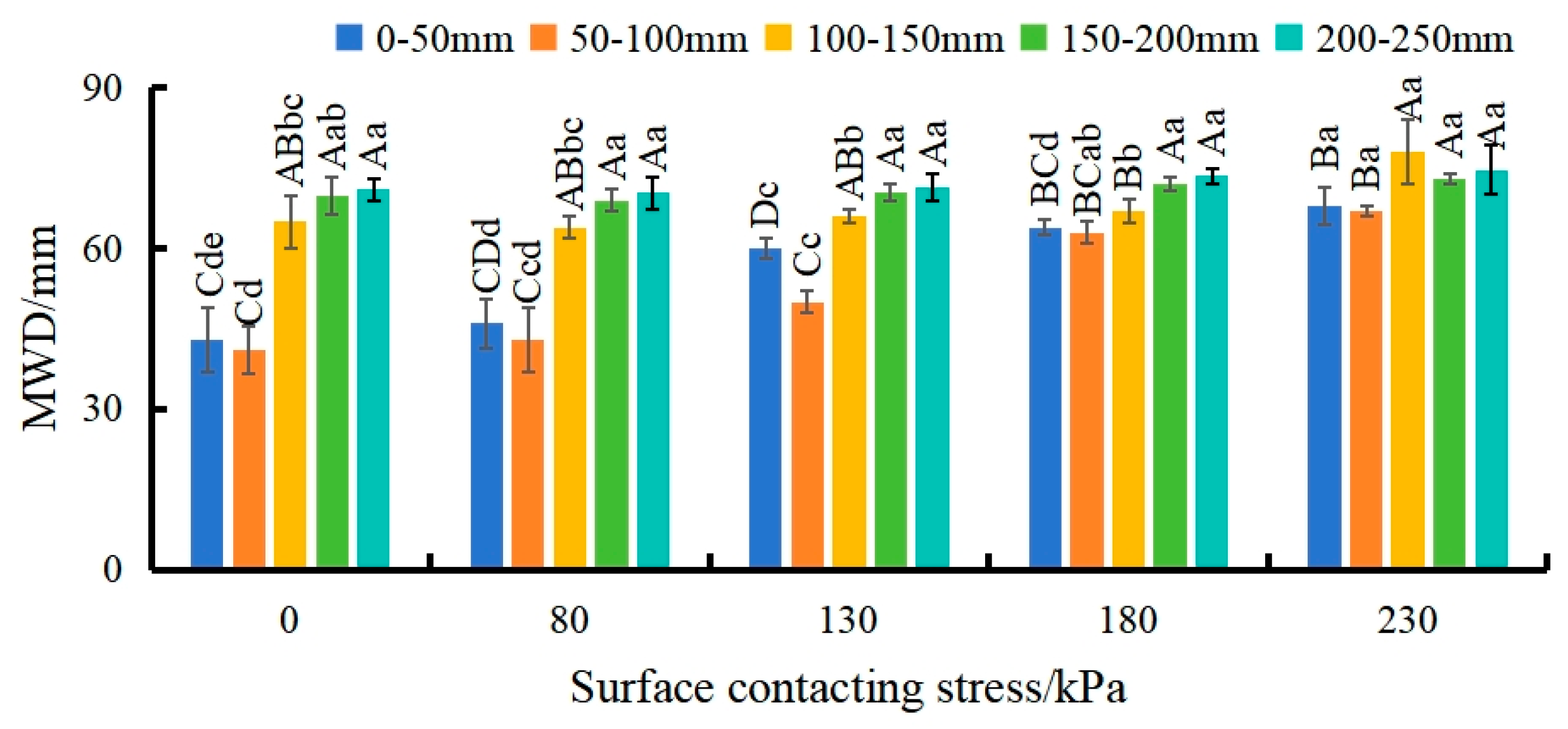 Agronomy 15 00078 g004