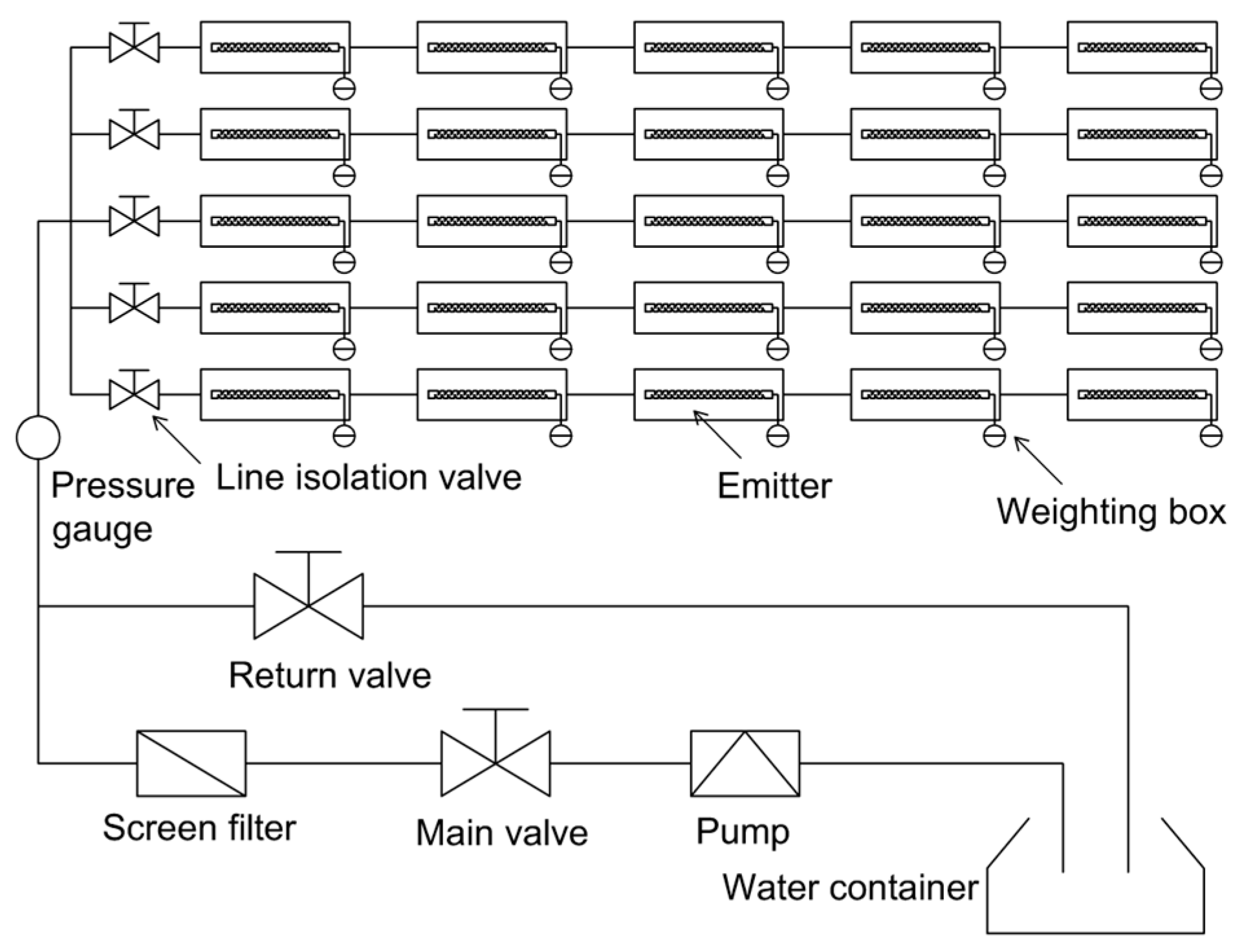 Agronomy 15 00081 g003