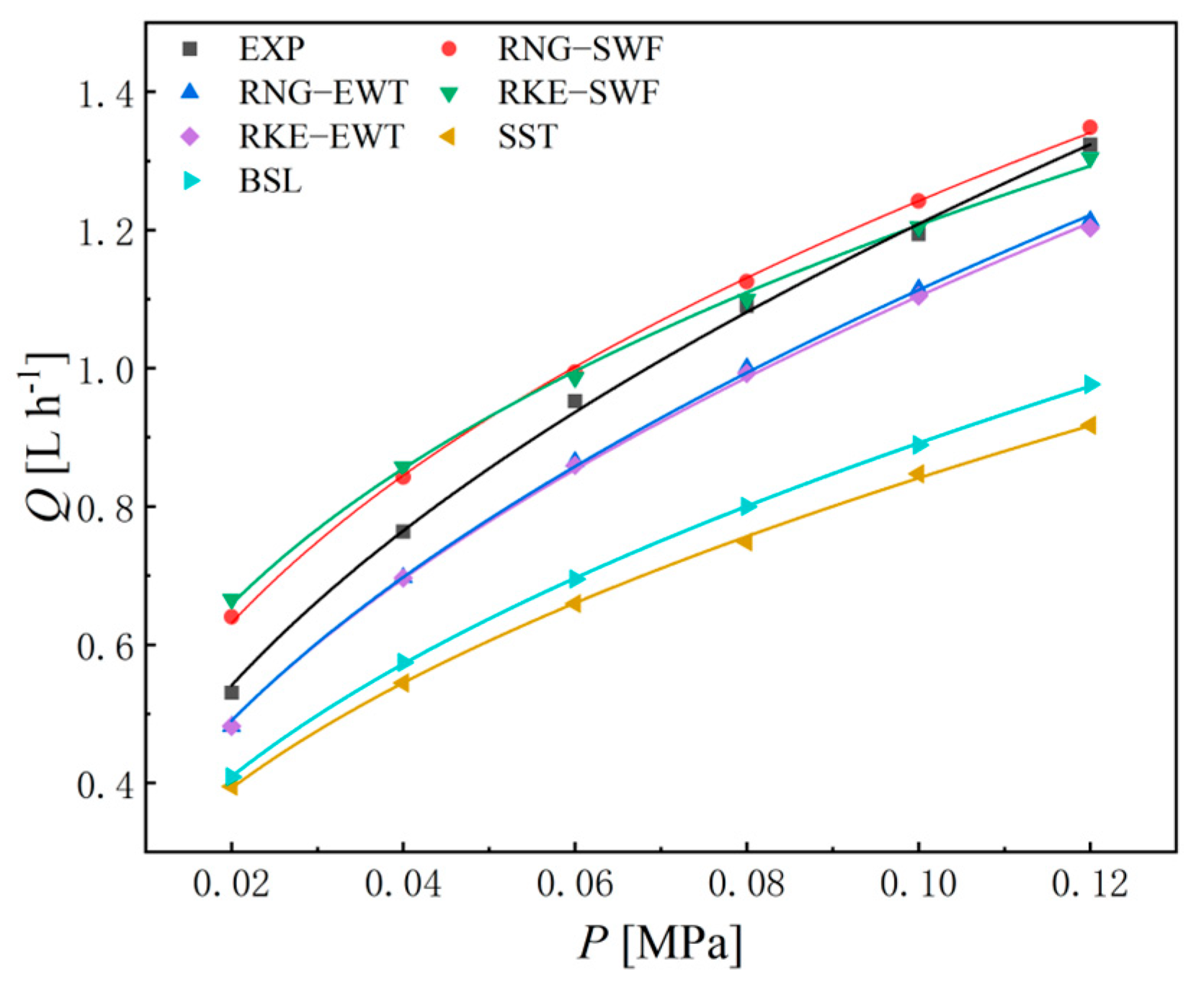 Agronomy 15 00081 g004