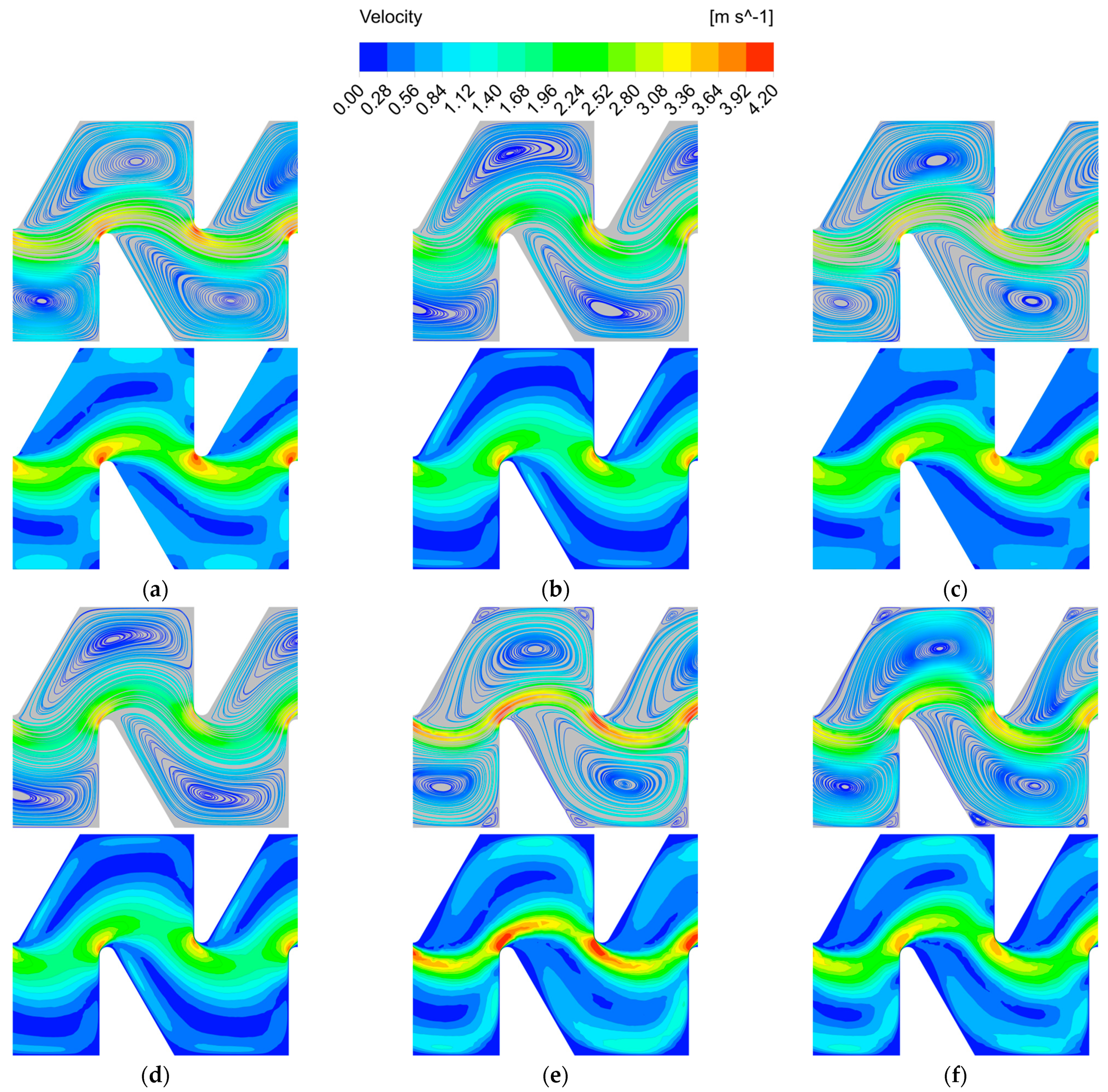 Agronomy 15 00081 g005
