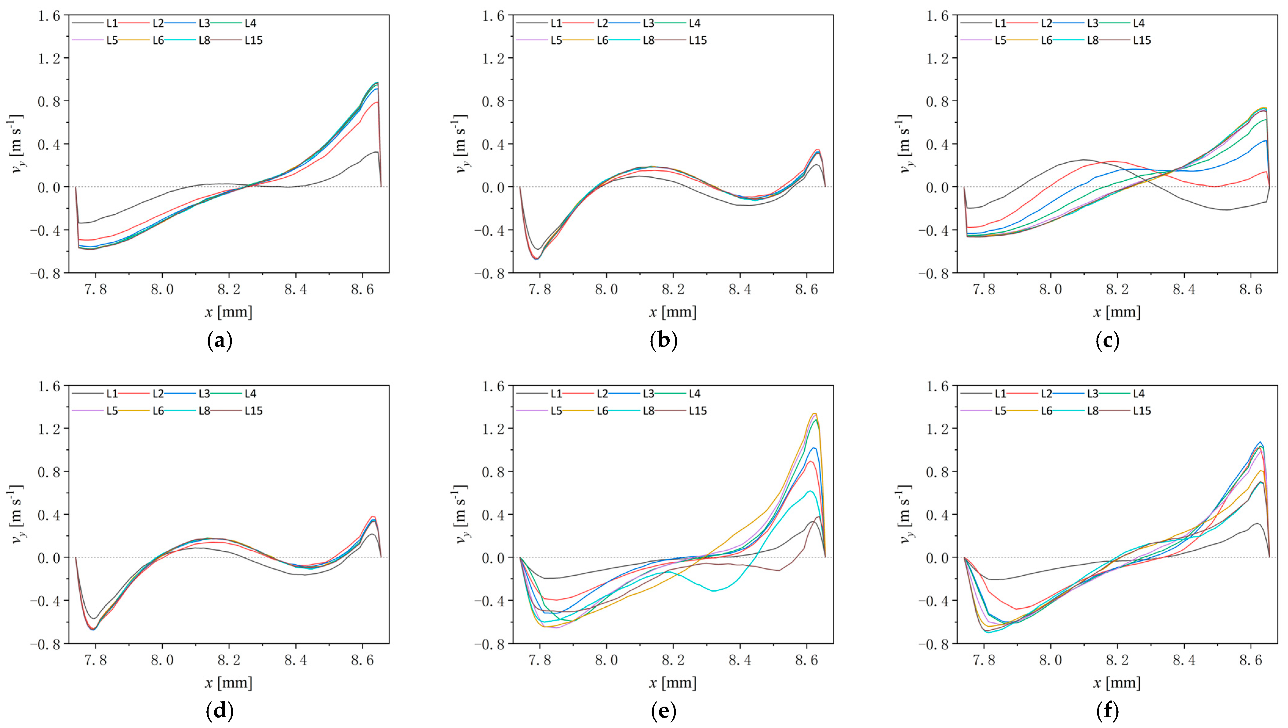 Agronomy 15 00081 g008