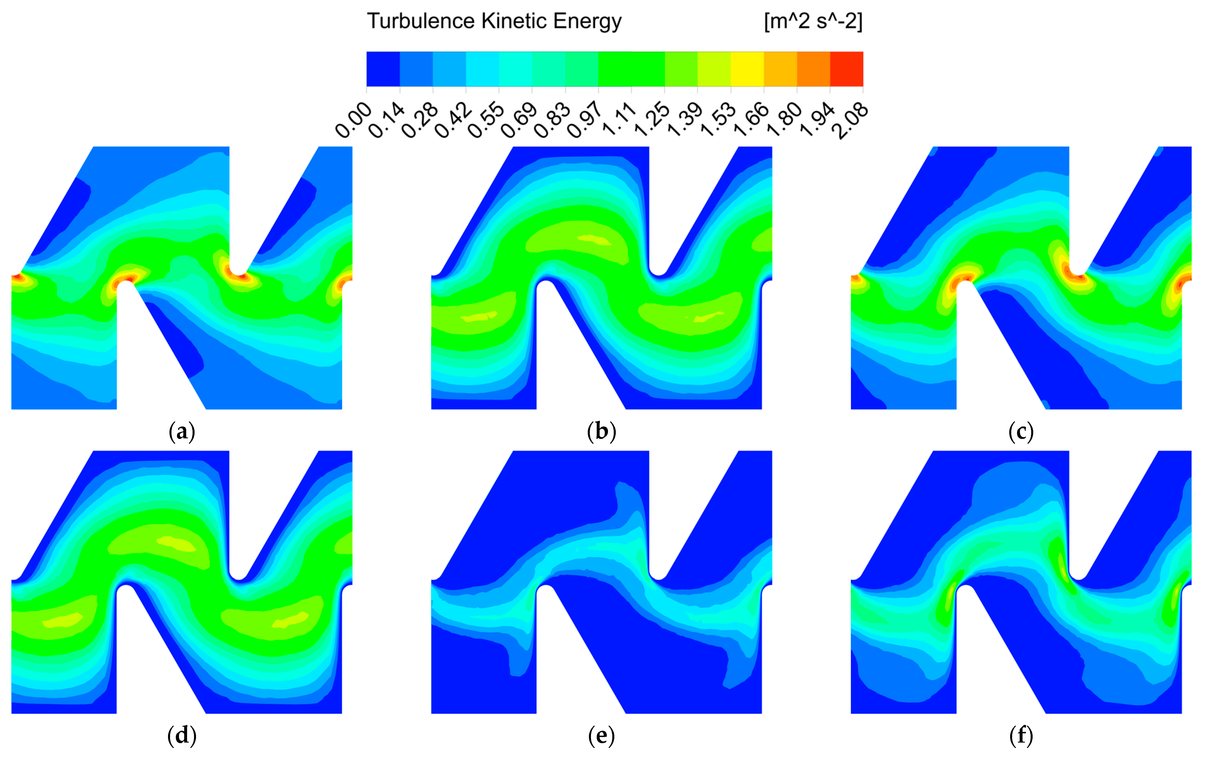 Agronomy 15 00081 g009