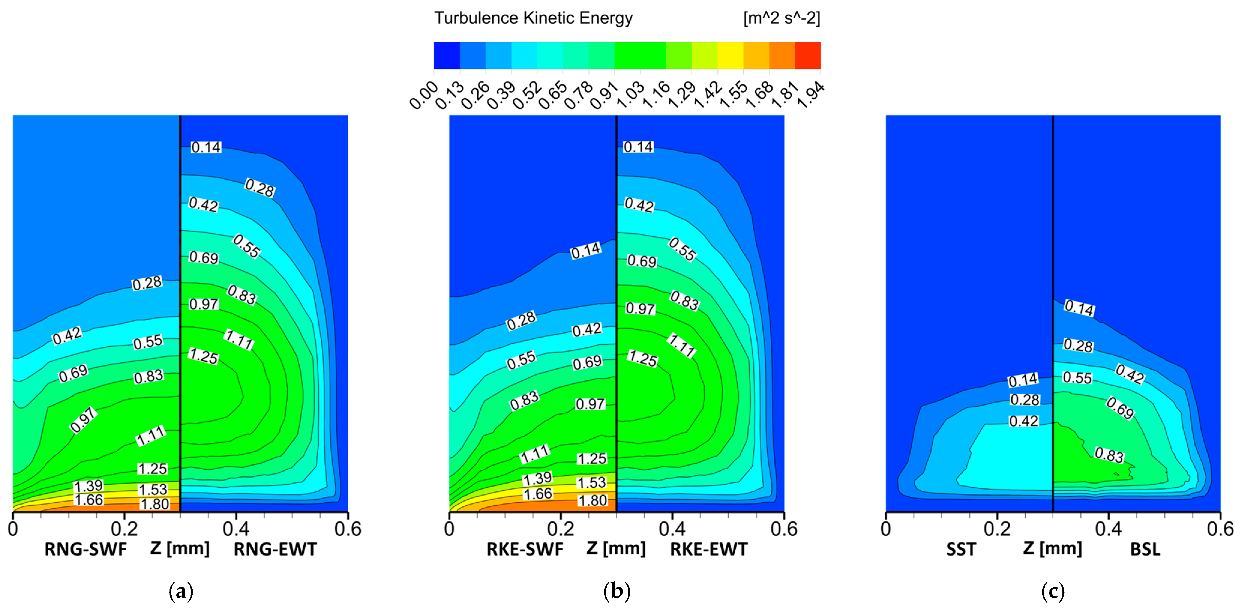Agronomy 15 00081 g010