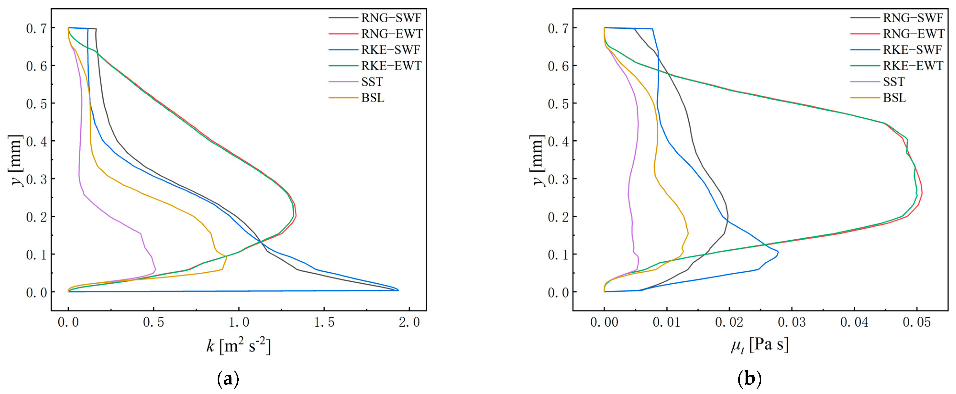 Agronomy 15 00081 g011