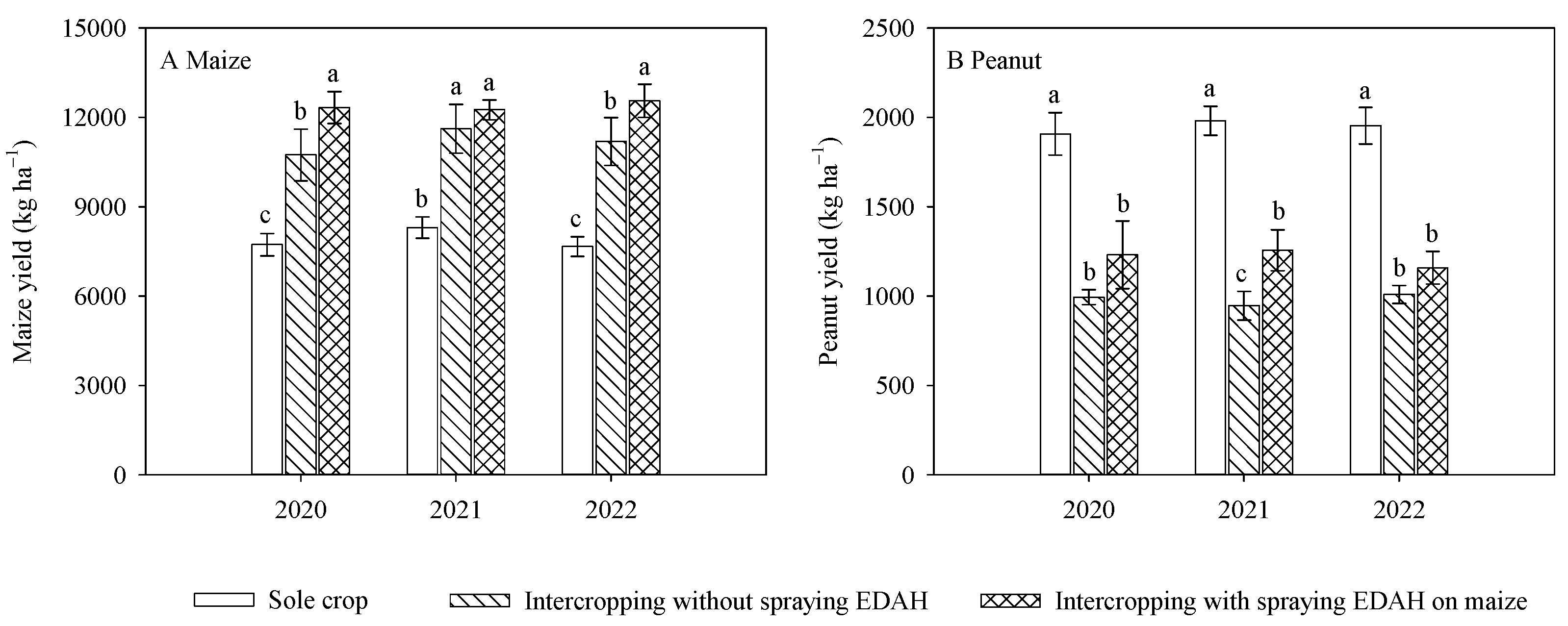 Agronomy 15 00084 g002