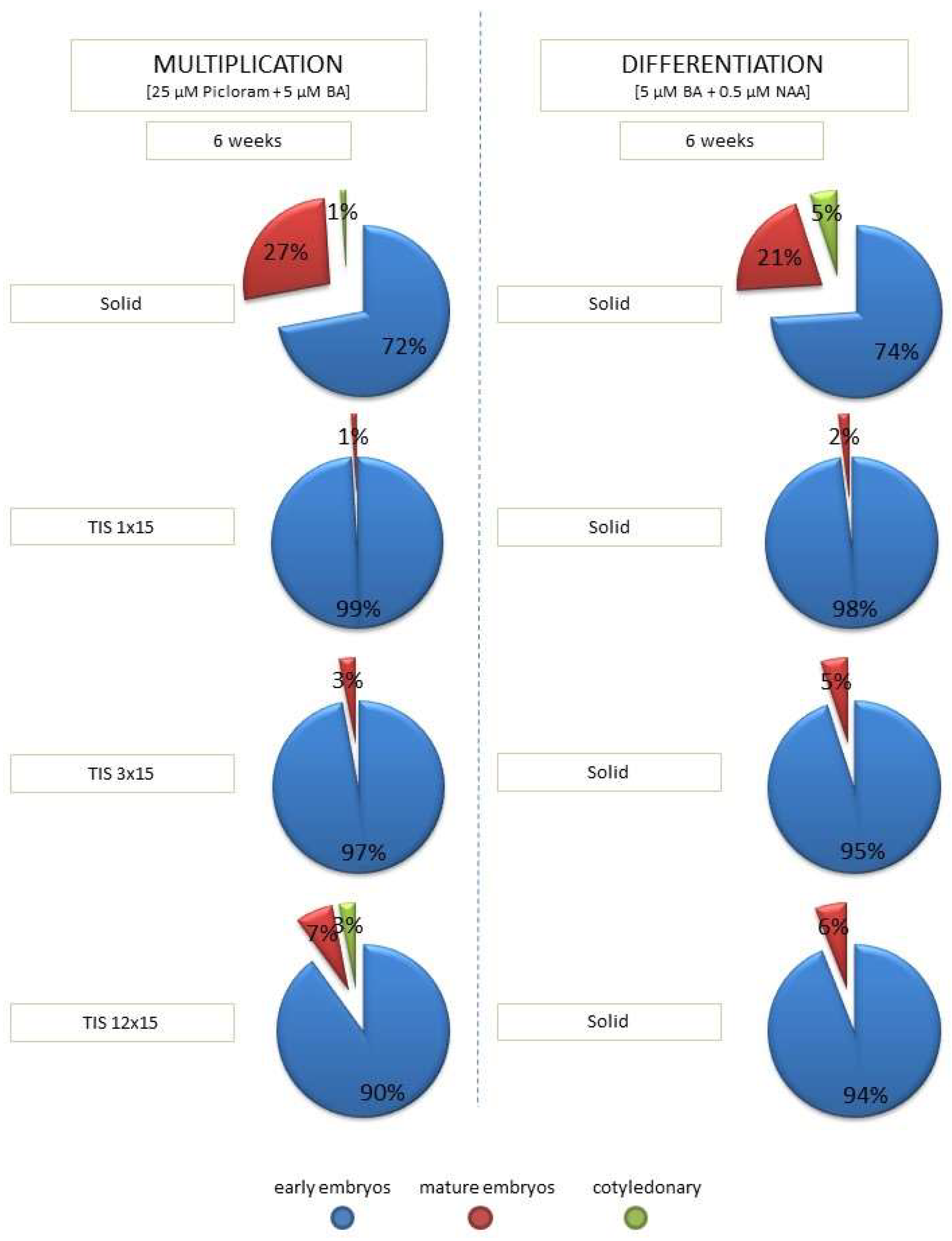 Agronomy 15 00085 g002 Agronomy 15 00085 g002
