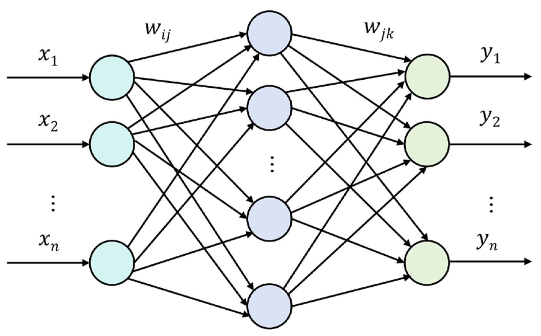 Agronomy 15 00086 g004