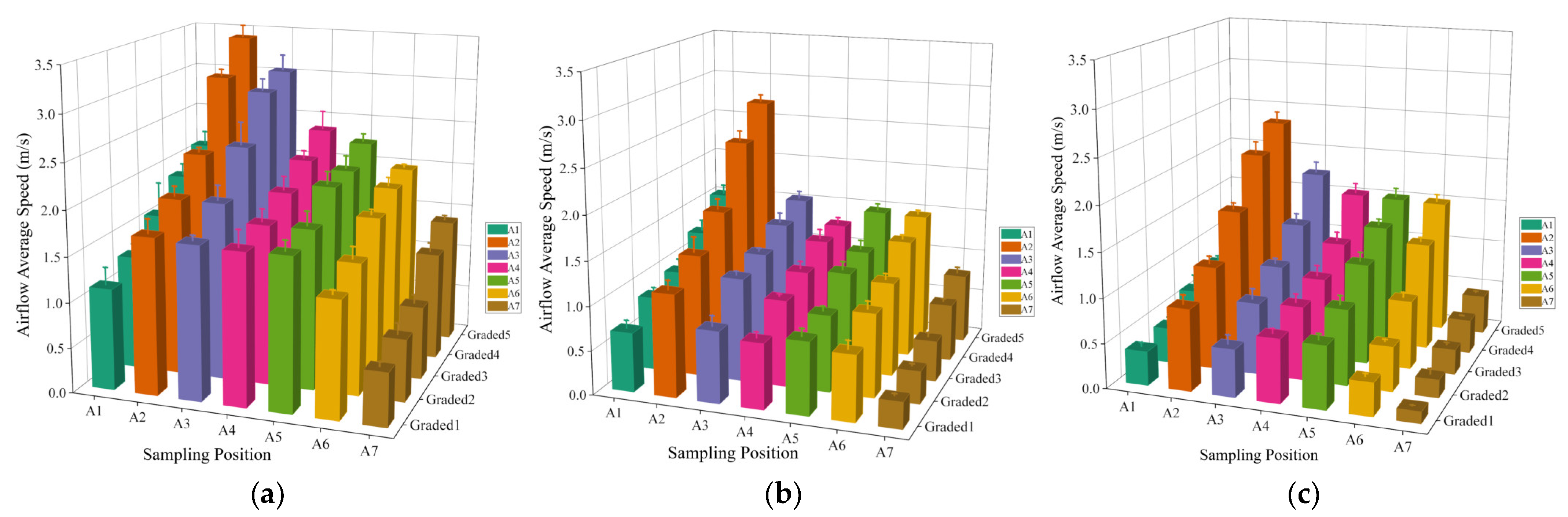 Agronomy 15 00095 g016