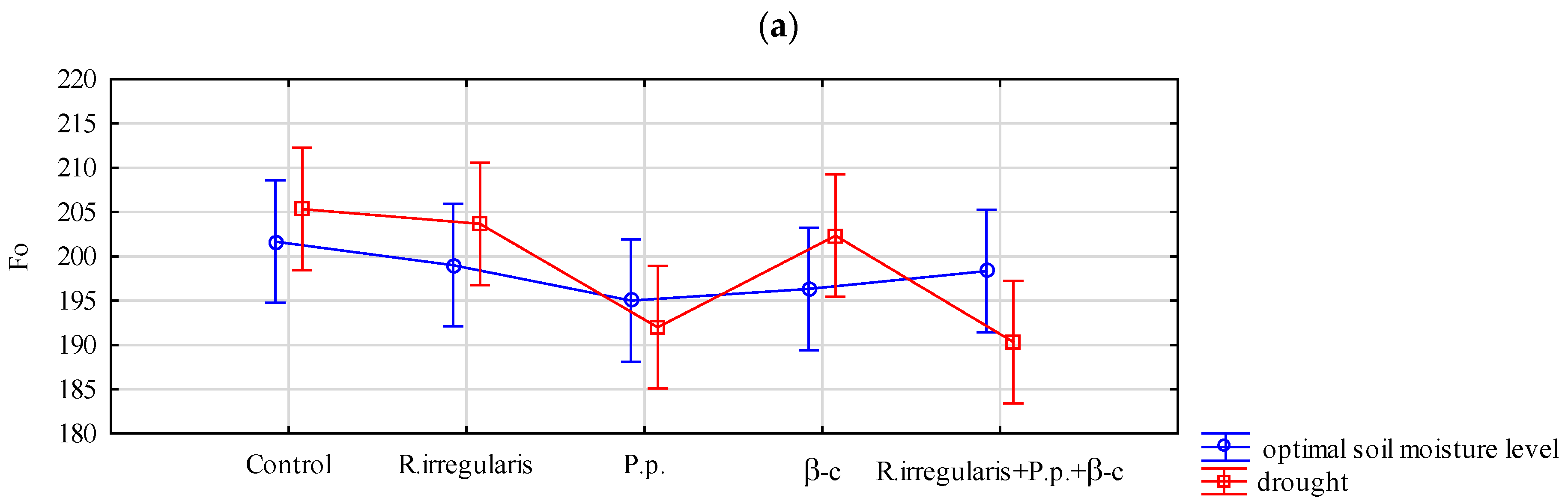 Agronomy 15 00096 g001a