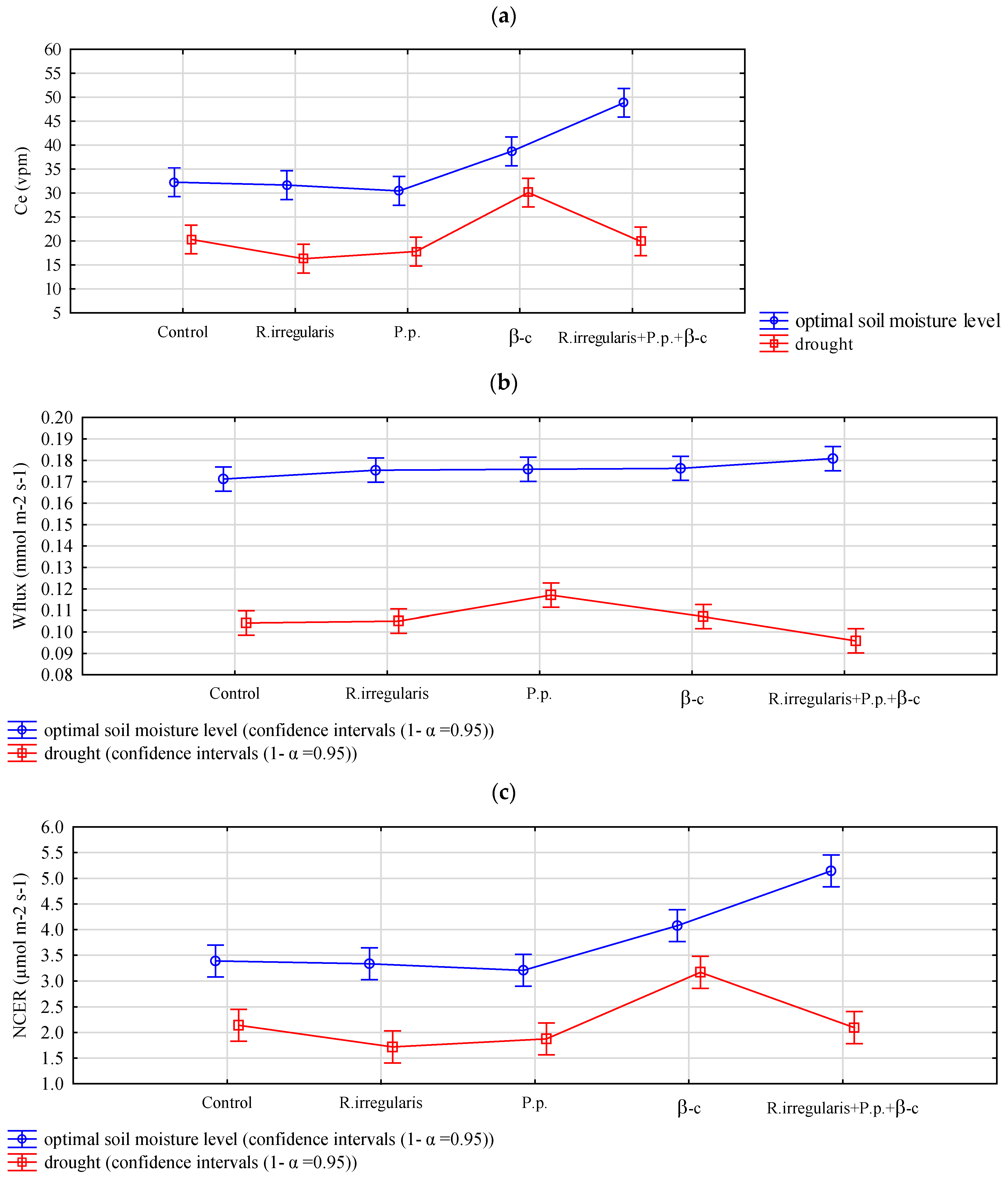 Agronomy 15 00096 g002