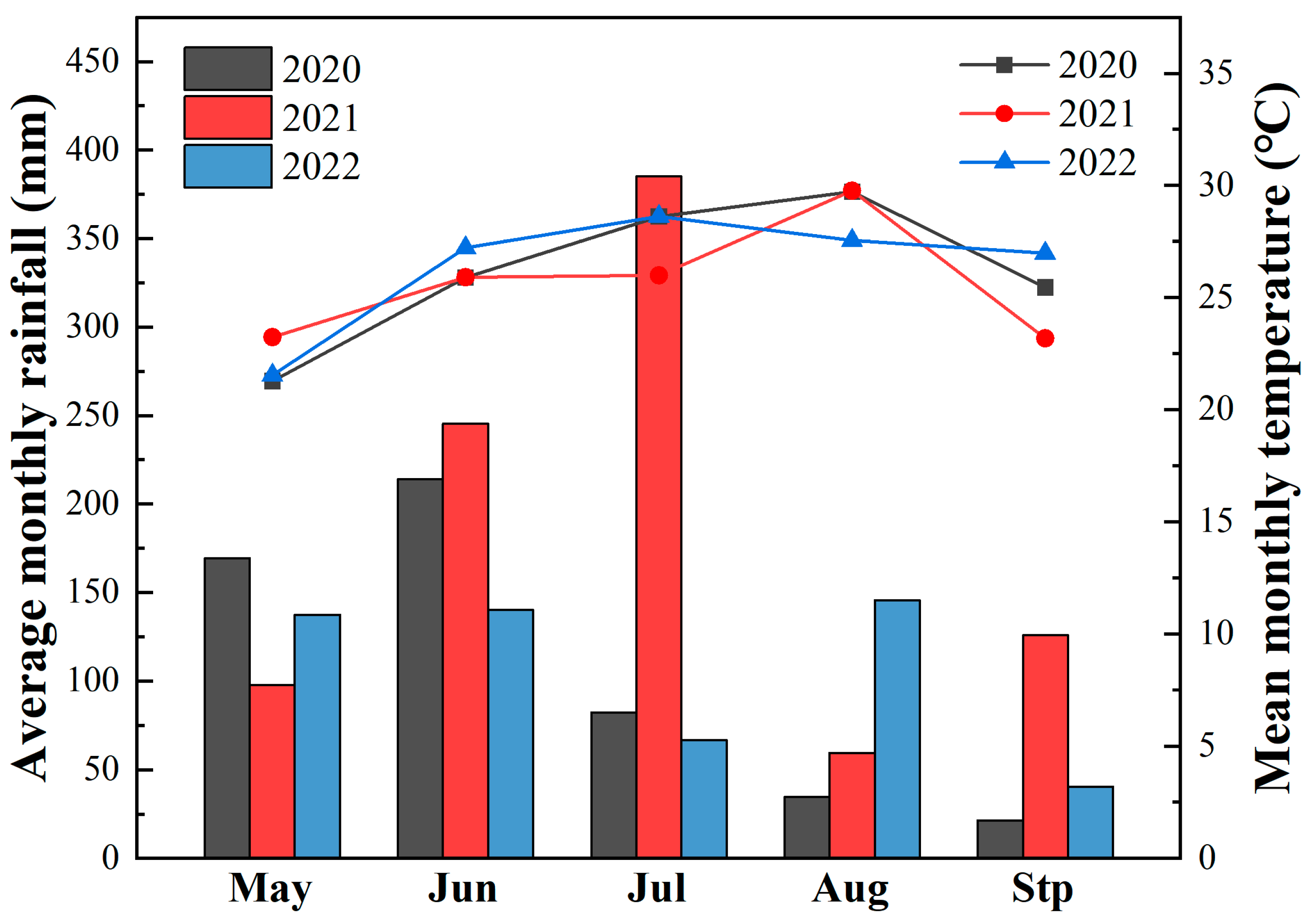 Agronomy 15 00097 g001