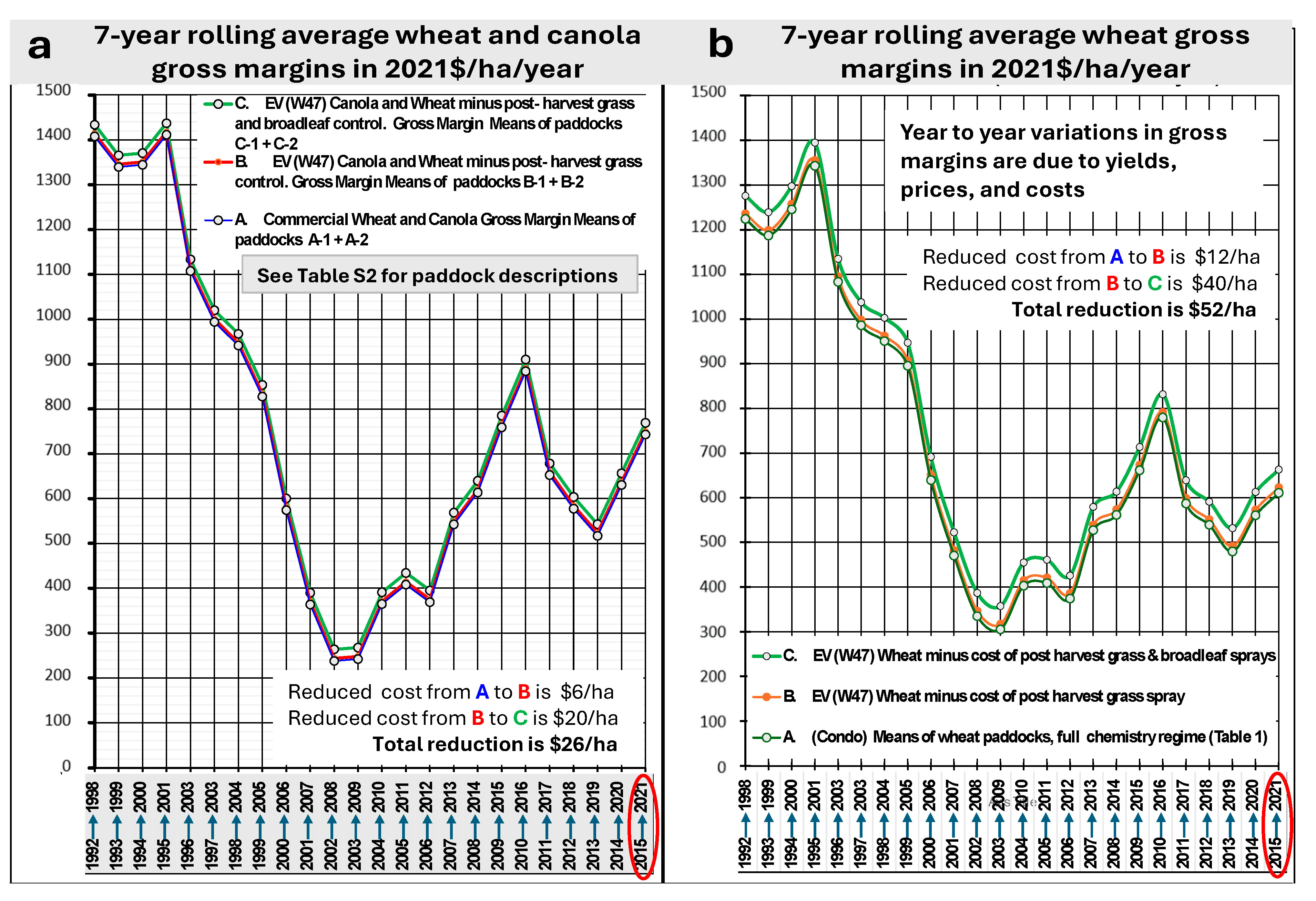 Agronomy 15 00103 g002