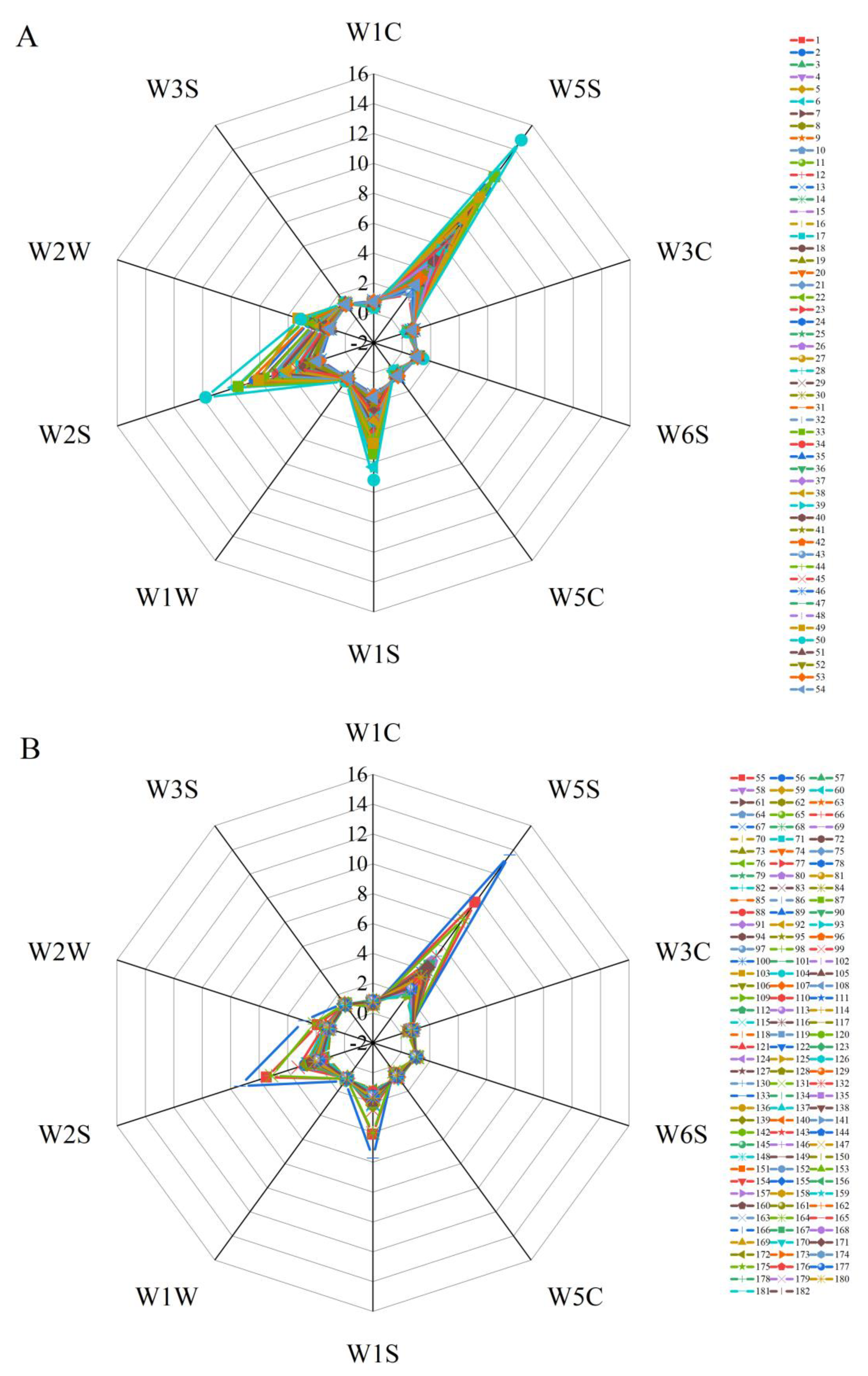 Agronomy 15 00104 g002