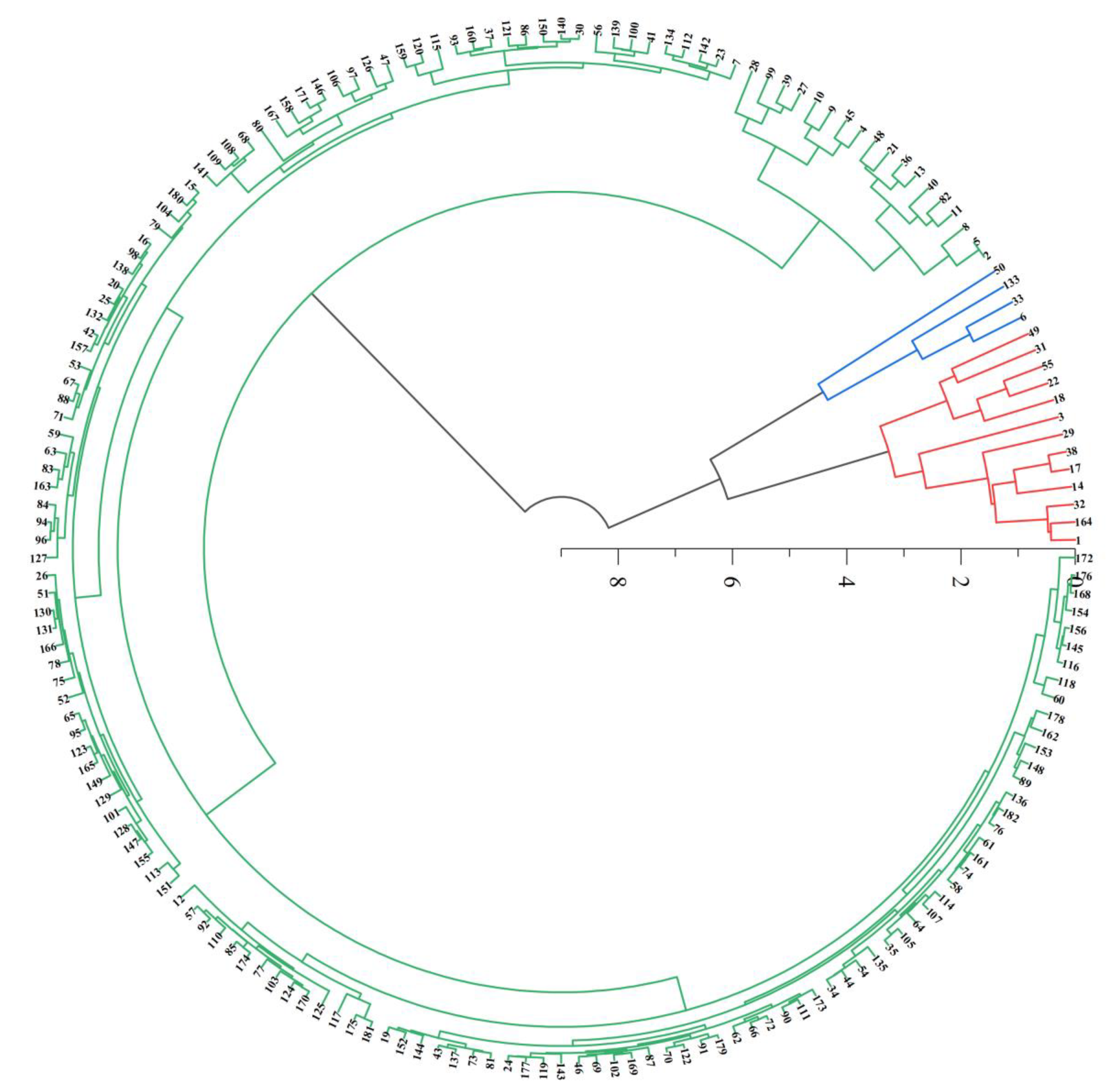 Agronomy 15 00104 g003