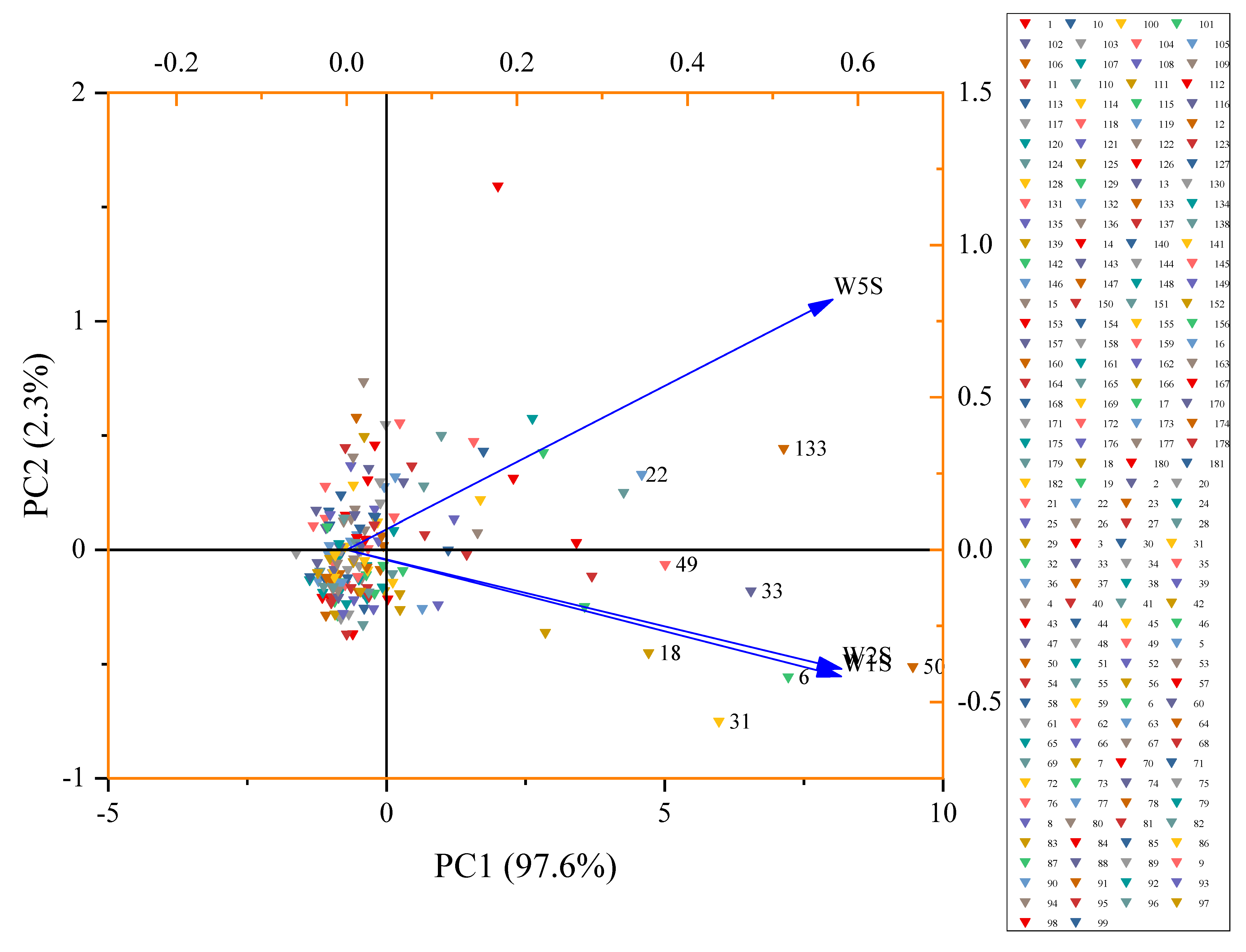 Agronomy 15 00104 g004