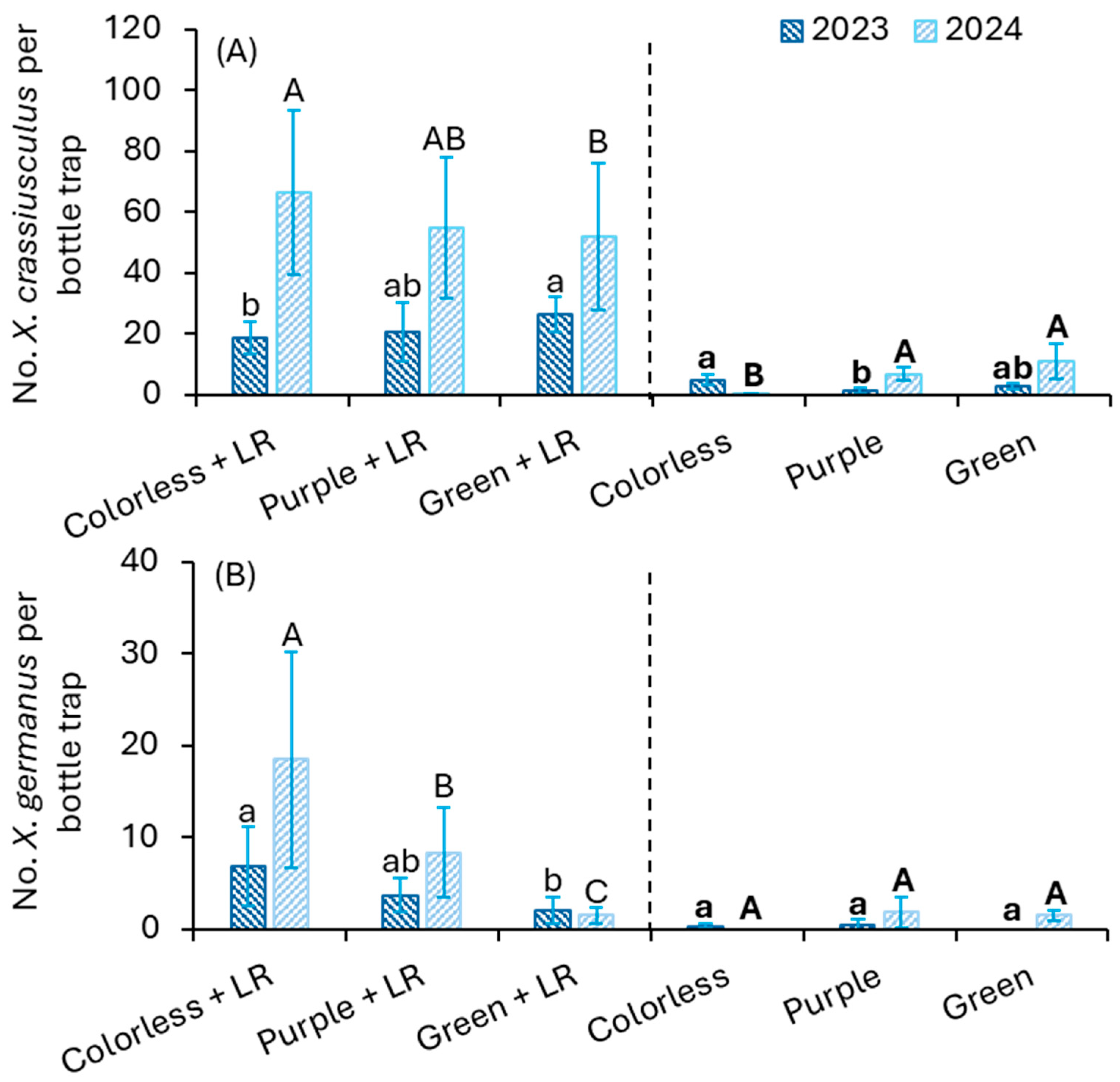 Agronomy 15 00105 g002