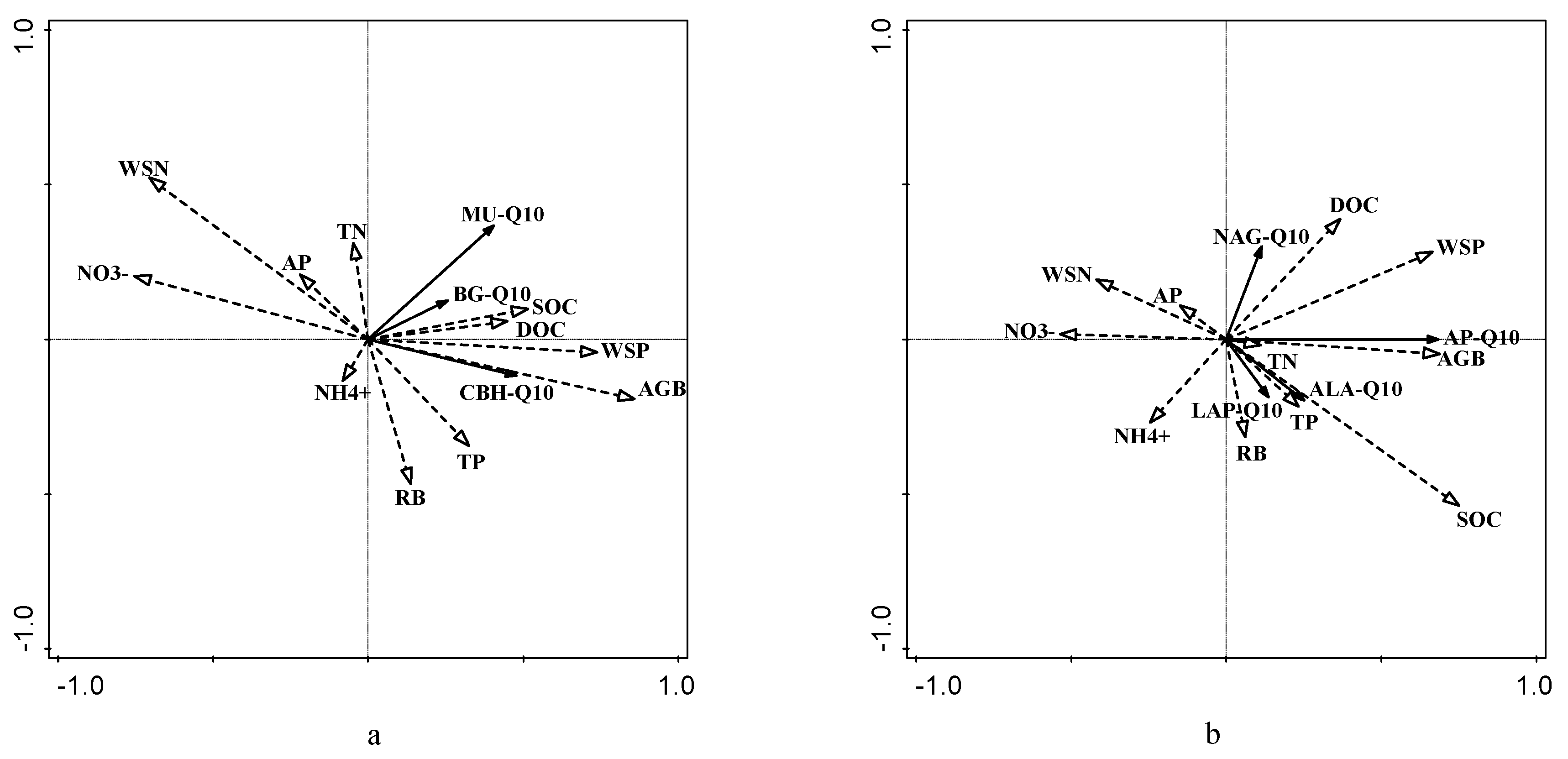 Agronomy 15 00106 g004