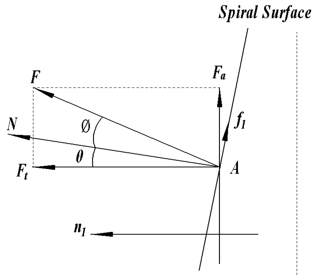 Agronomy 15 00122 g002
