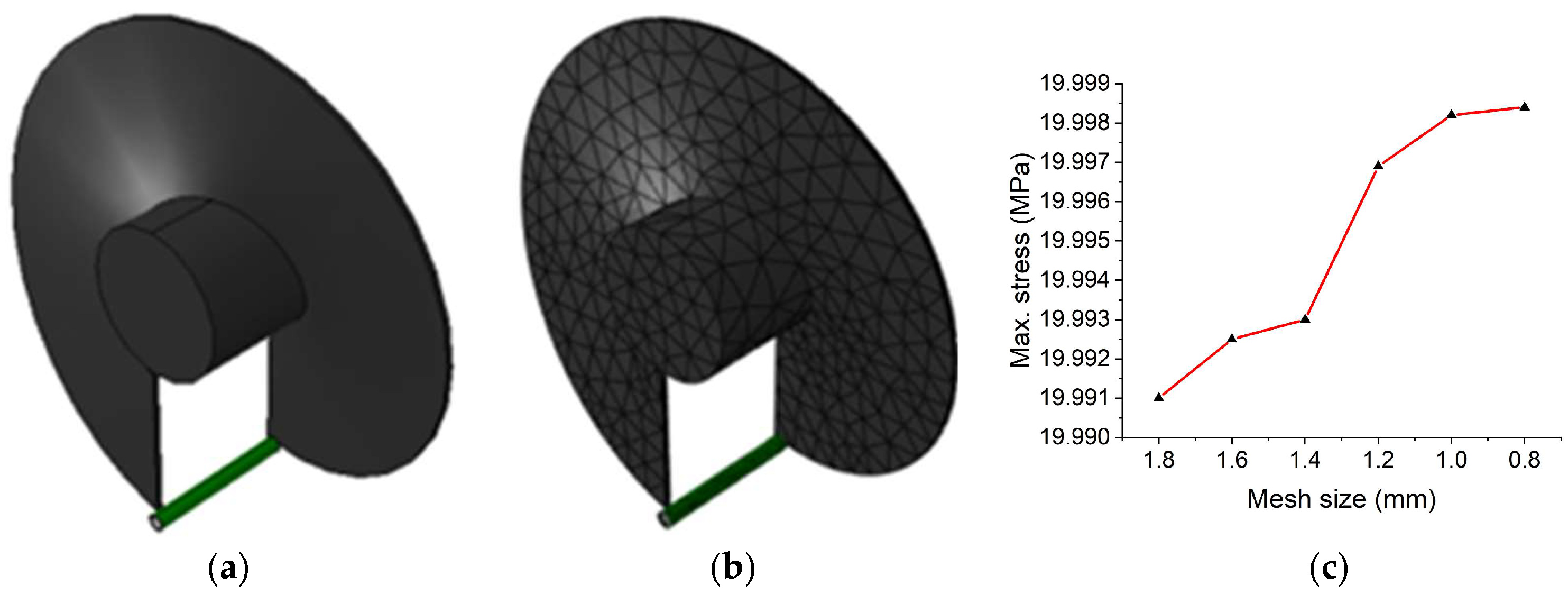 Agronomy 15 00122 g004