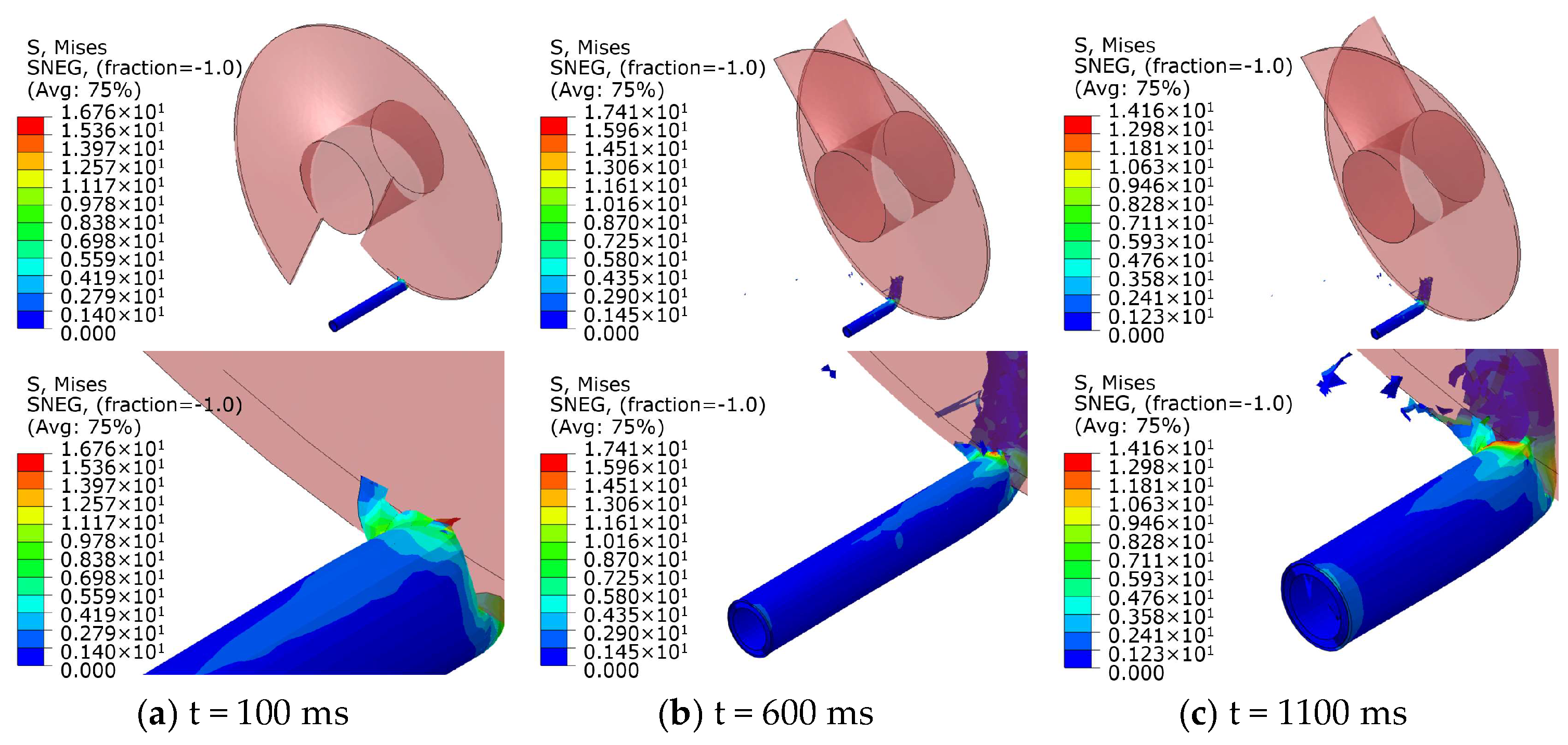 Agronomy 15 00122 g008