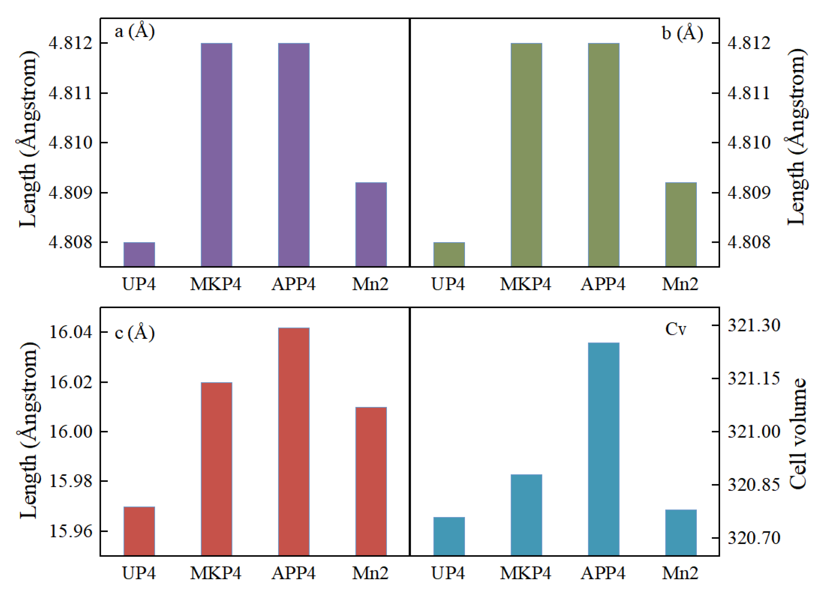 Agronomy 15 00127 g011