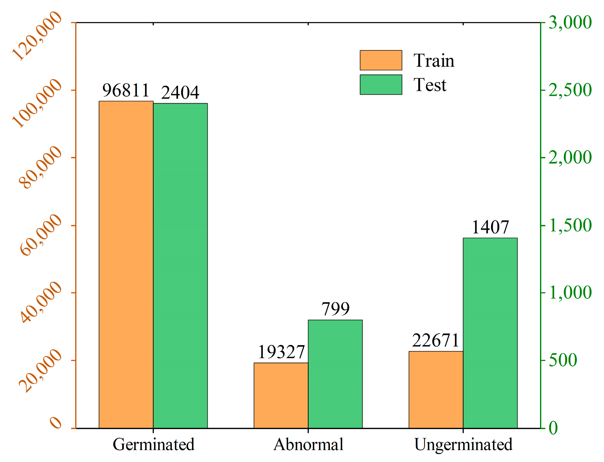 Agronomy 15 00128 g004