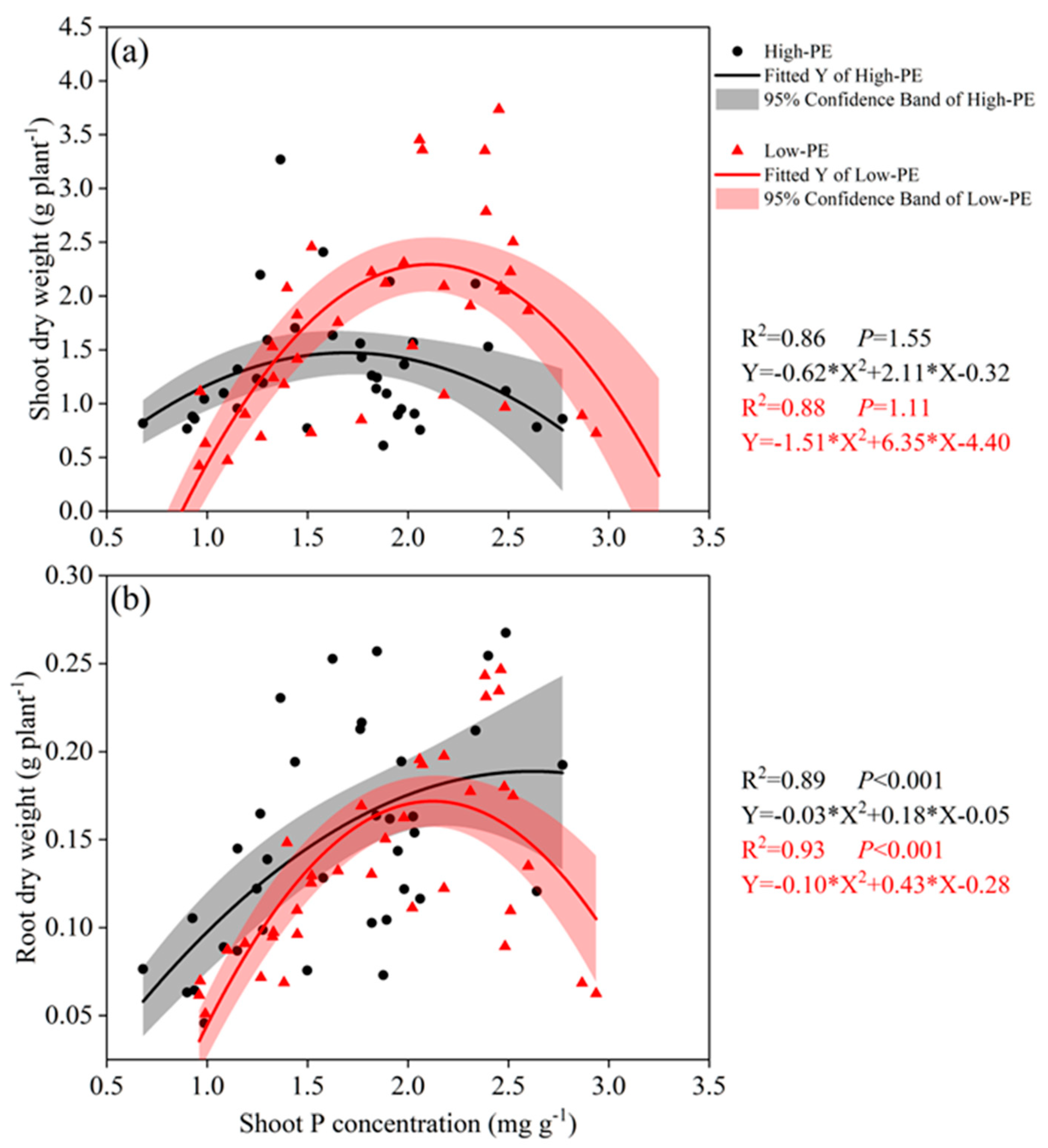 Agronomy 15 00130 g002