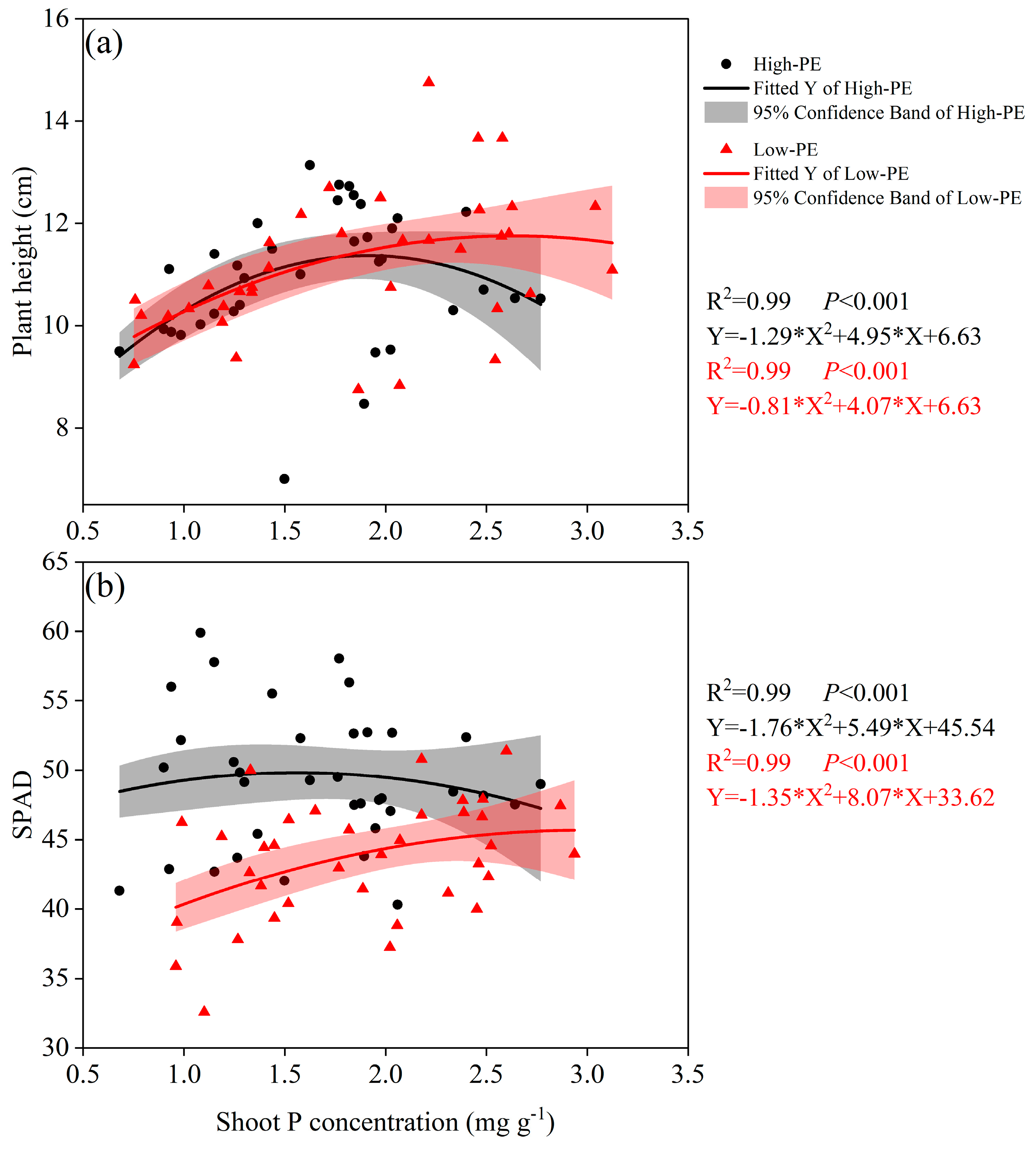 Agronomy 15 00130 g004