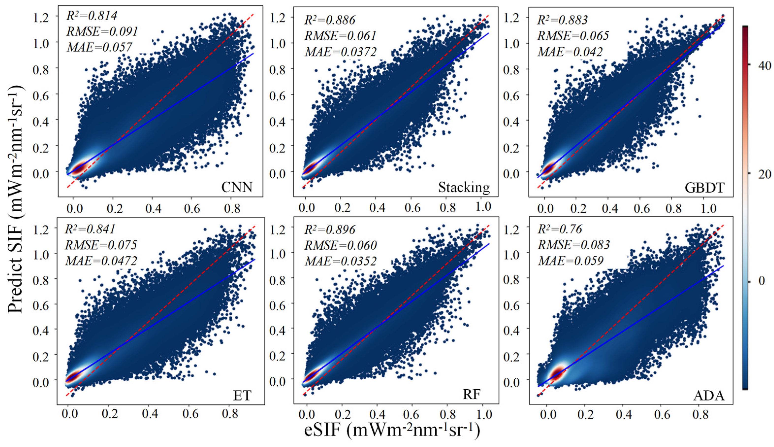 Agronomy 15 00133 g004