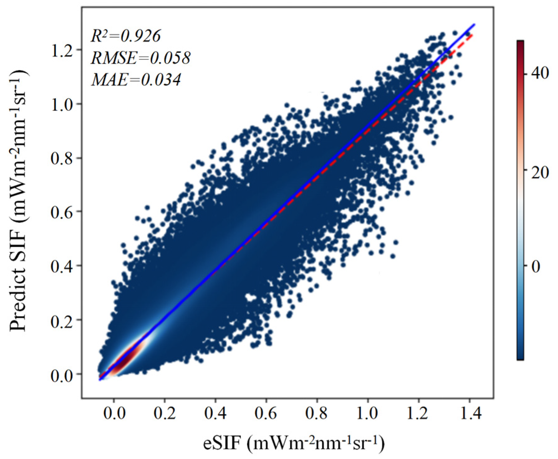 Agronomy 15 00133 g006