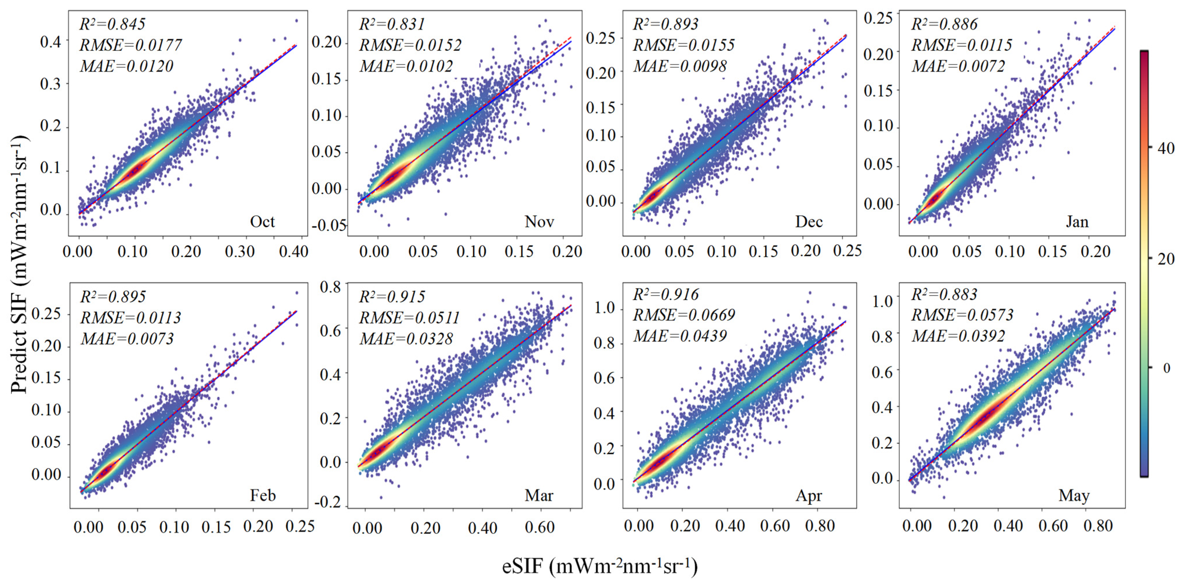 Agronomy 15 00133 g011