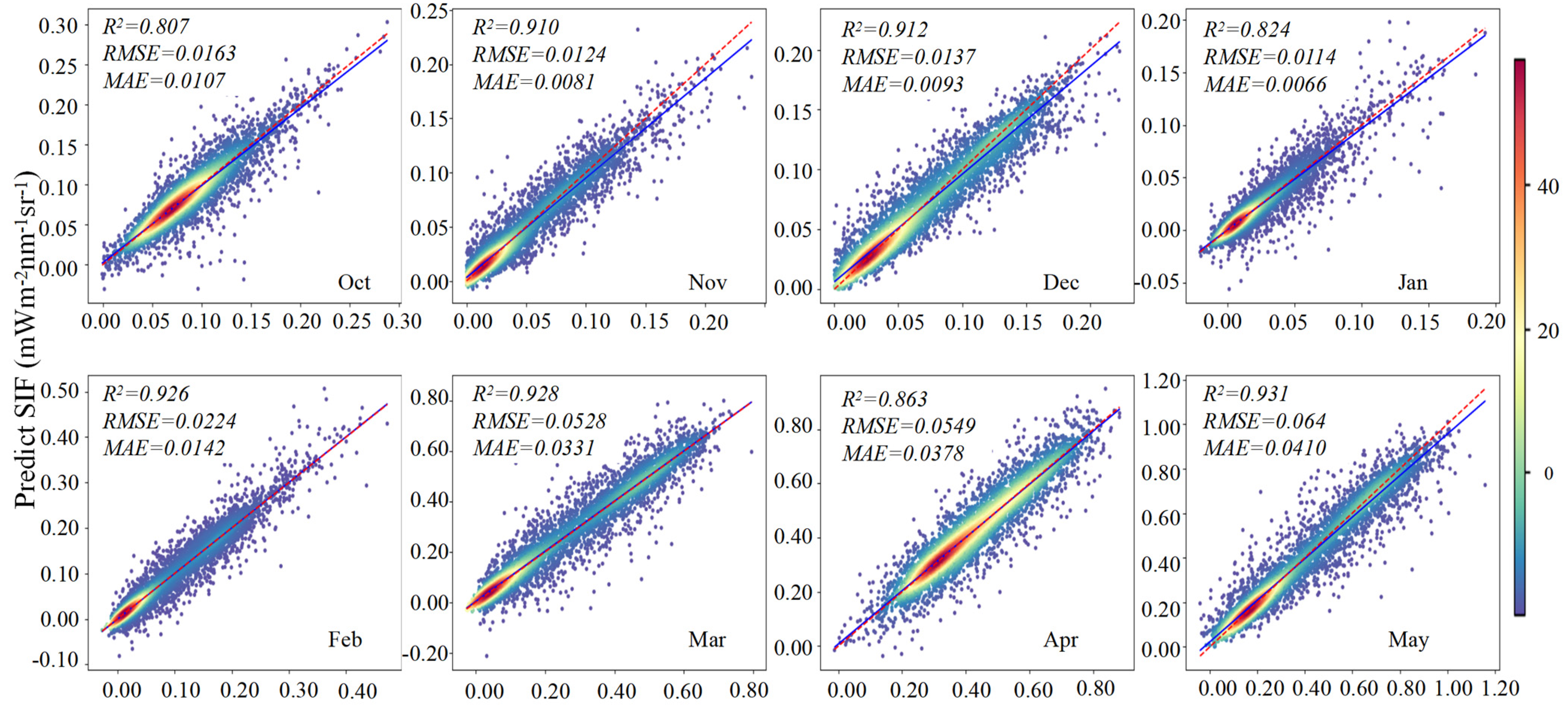 Agronomy 15 00133 g012
