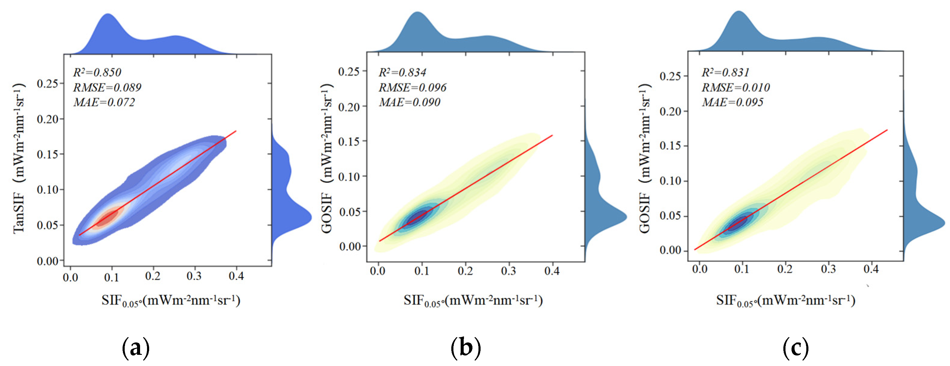Agronomy 15 00133 g013