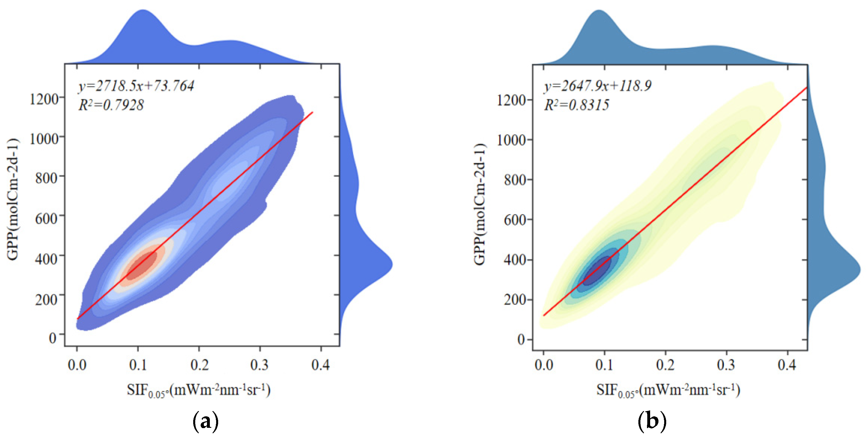 Agronomy 15 00133 g014