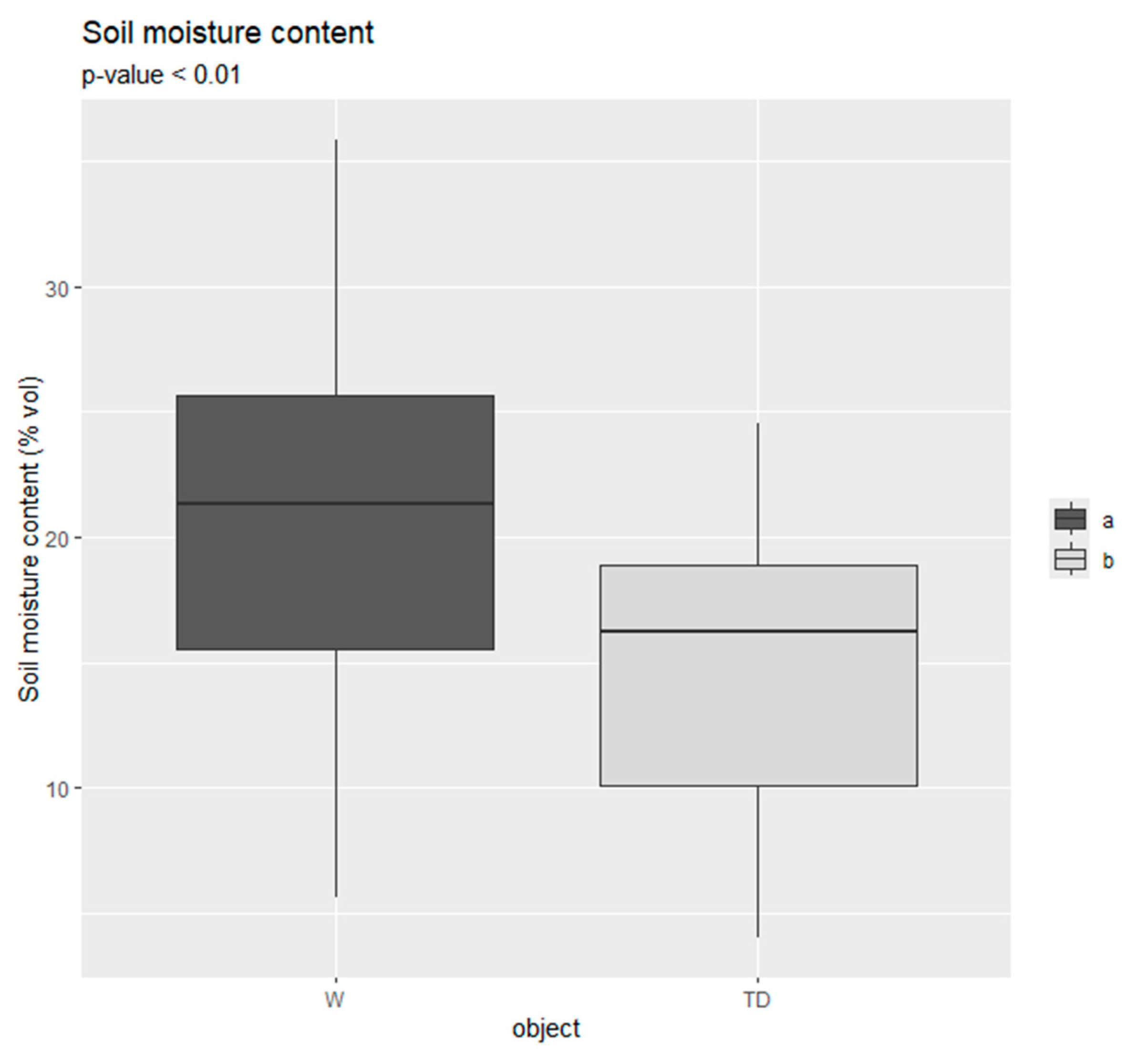 Agronomy 15 00134 g001