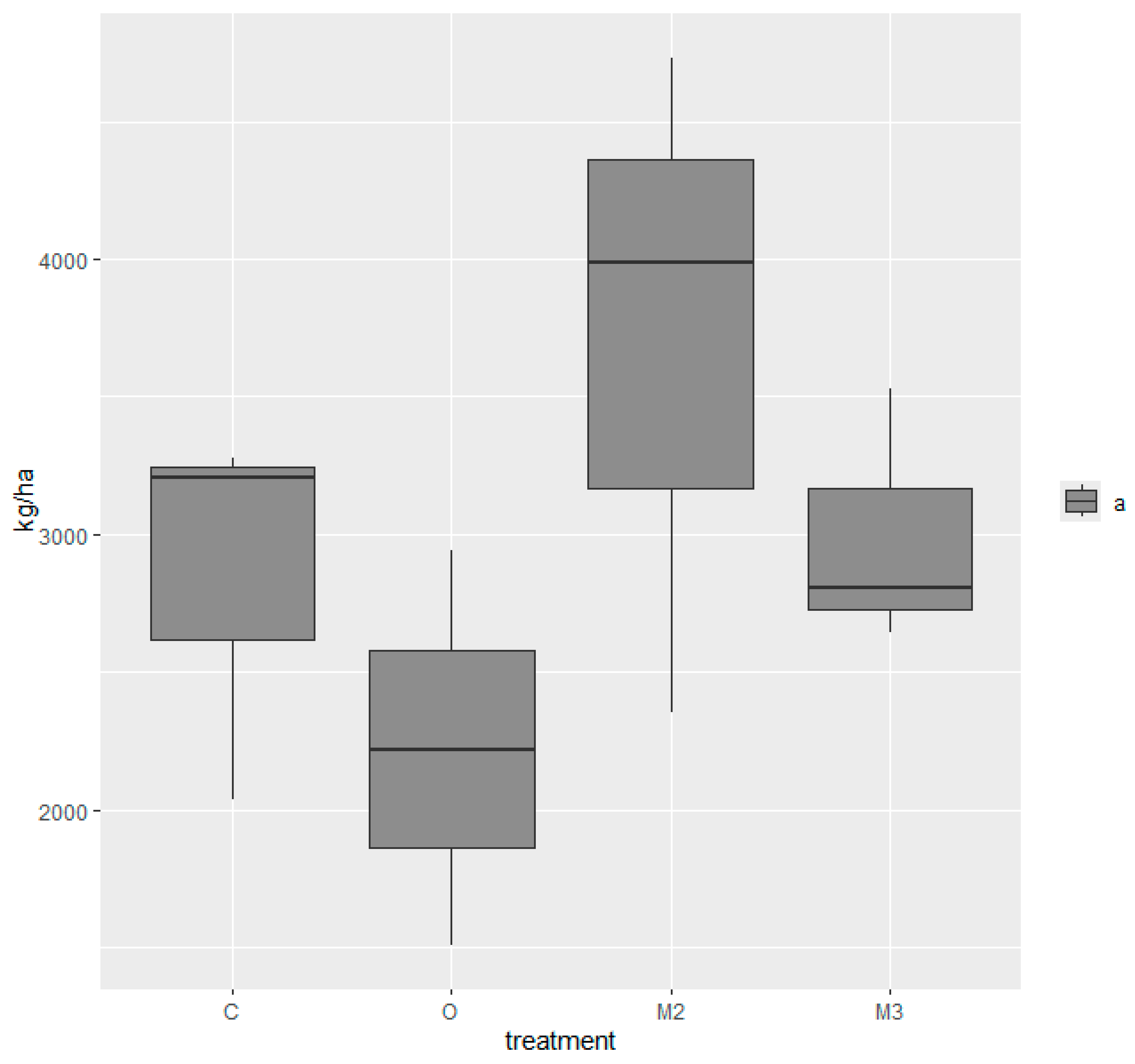Agronomy 15 00134 g006