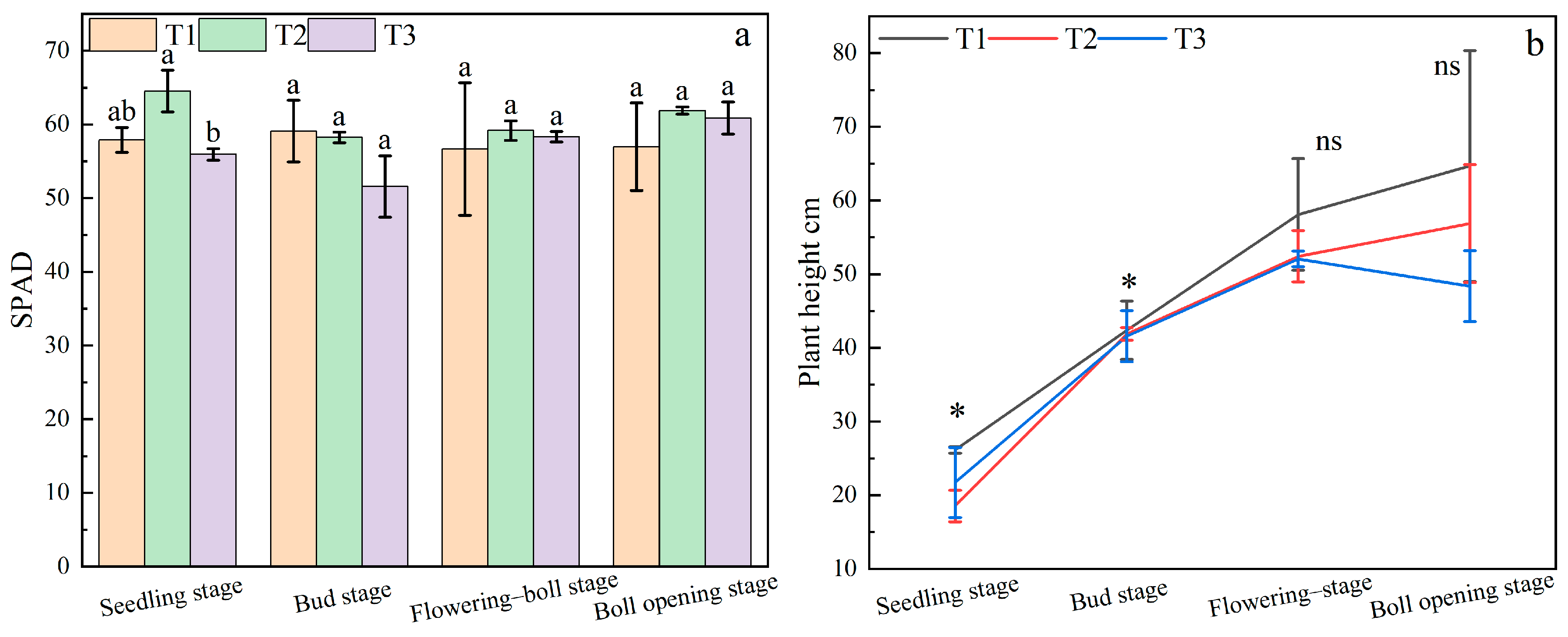 Agronomy 15 00138 g001