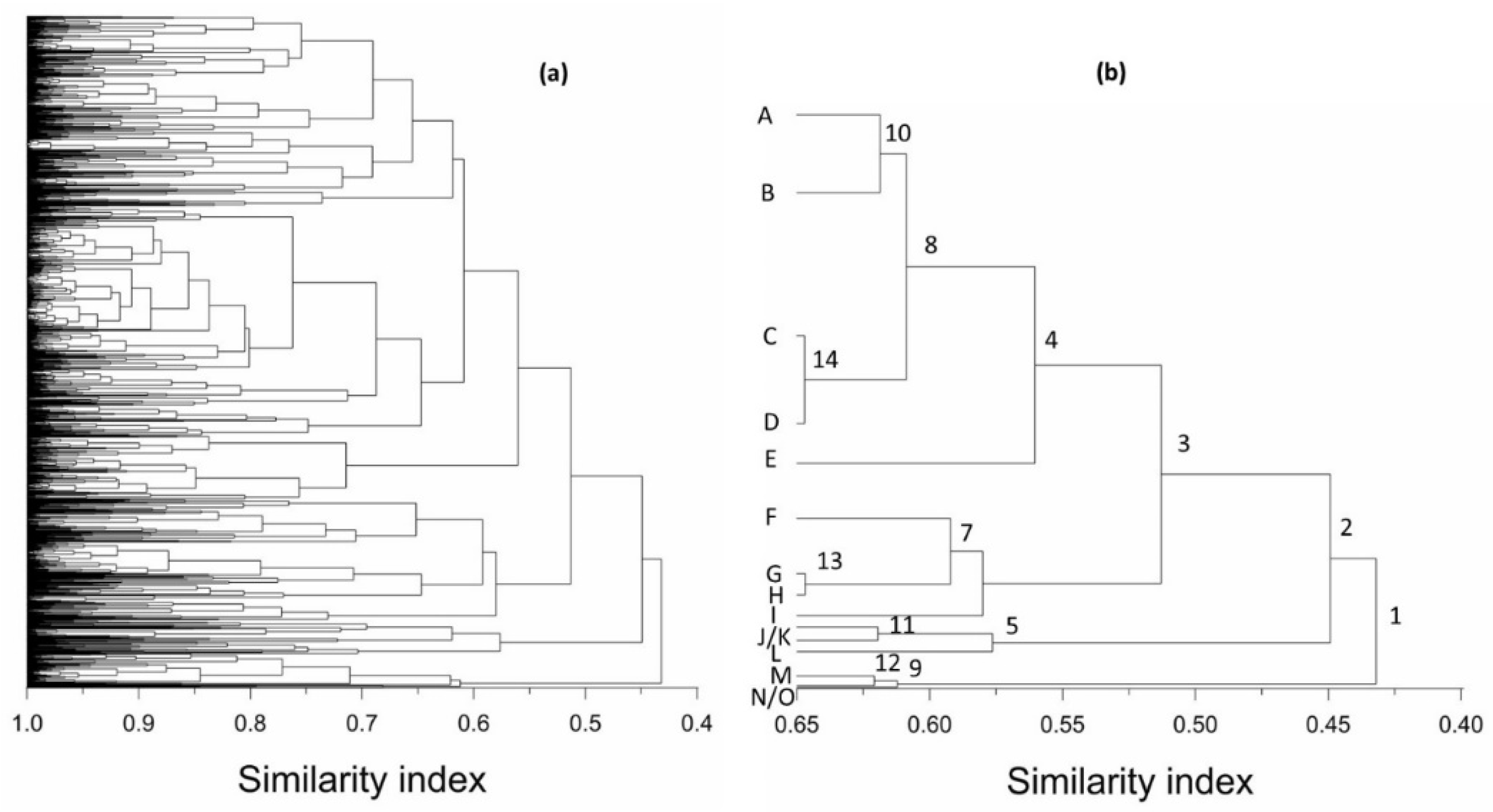 Agronomy 15 00139 g002
