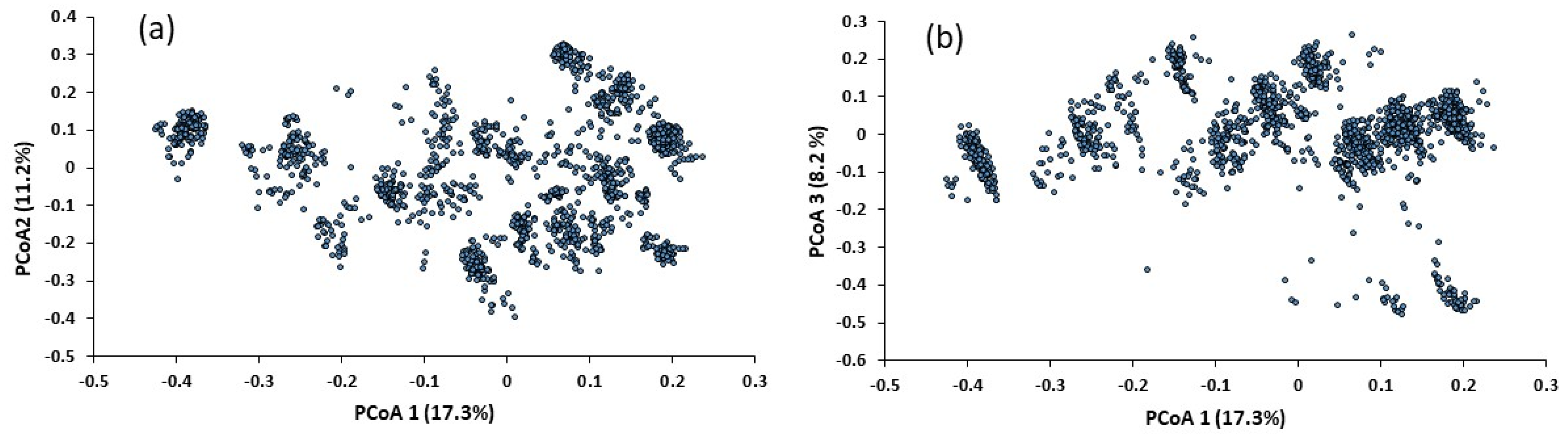 Agronomy 15 00139 g004