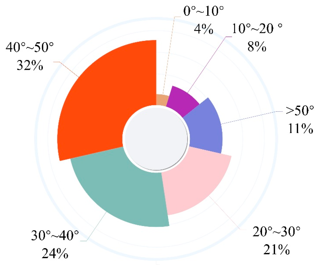 Agronomy 15 00141 g002