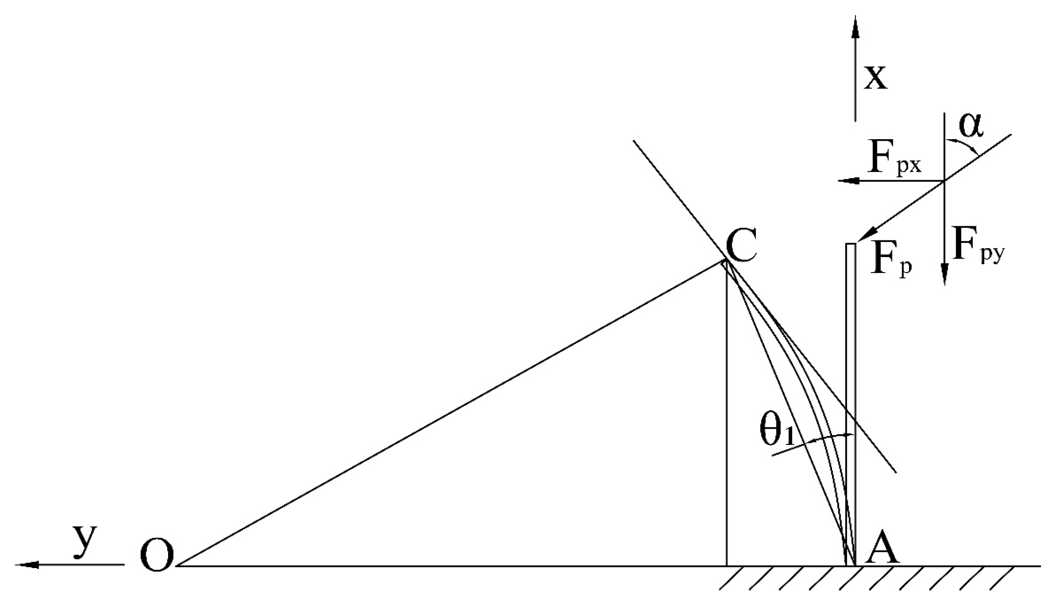 Agronomy 15 00141 g004