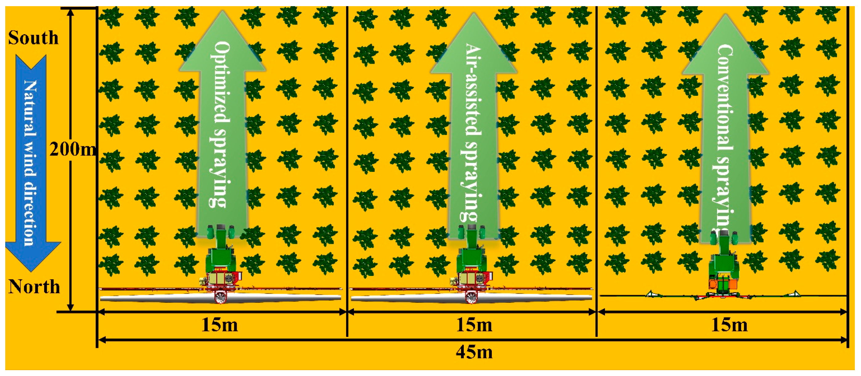 Agronomy 15 00141 g009