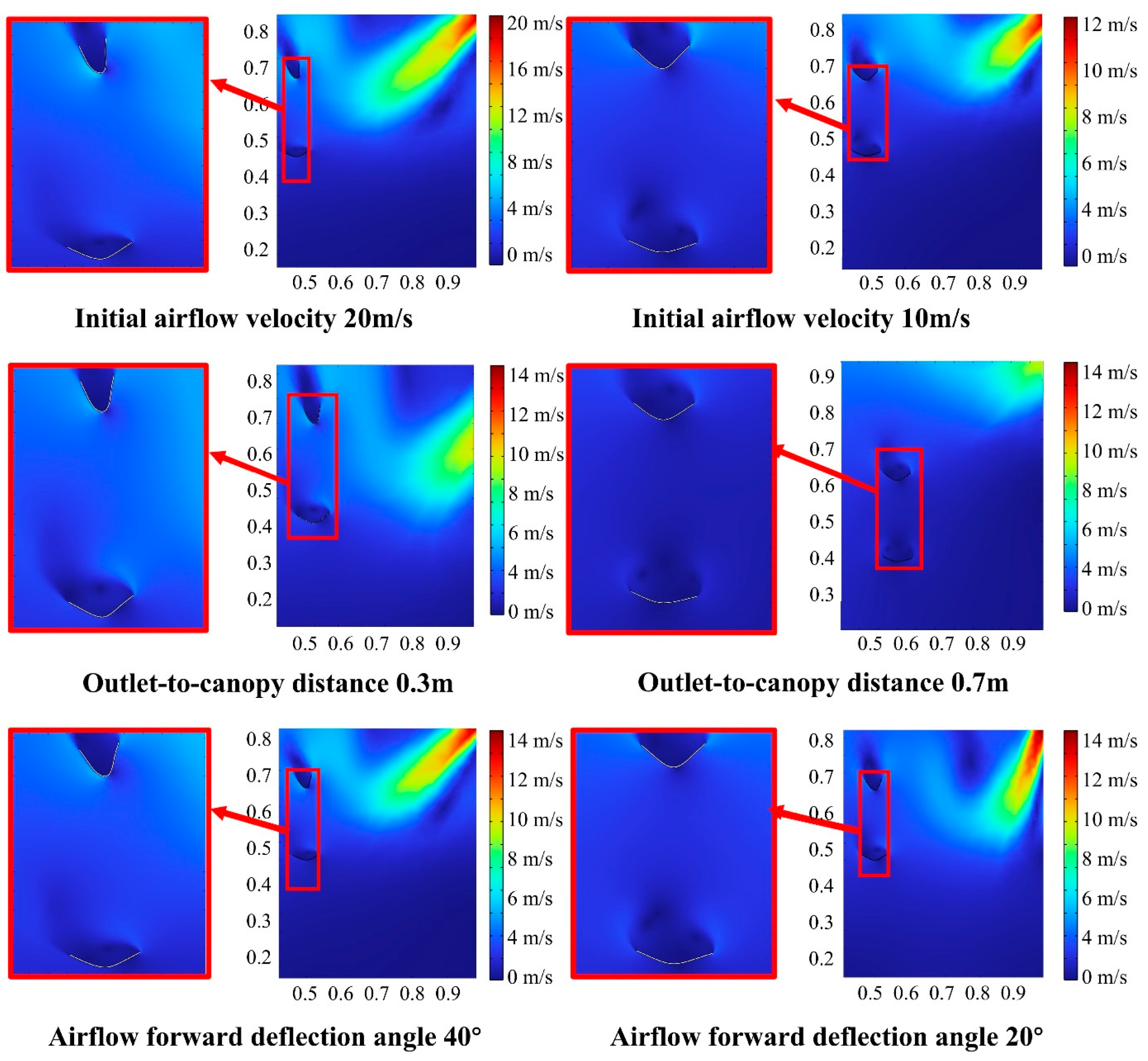 Agronomy 15 00141 g010