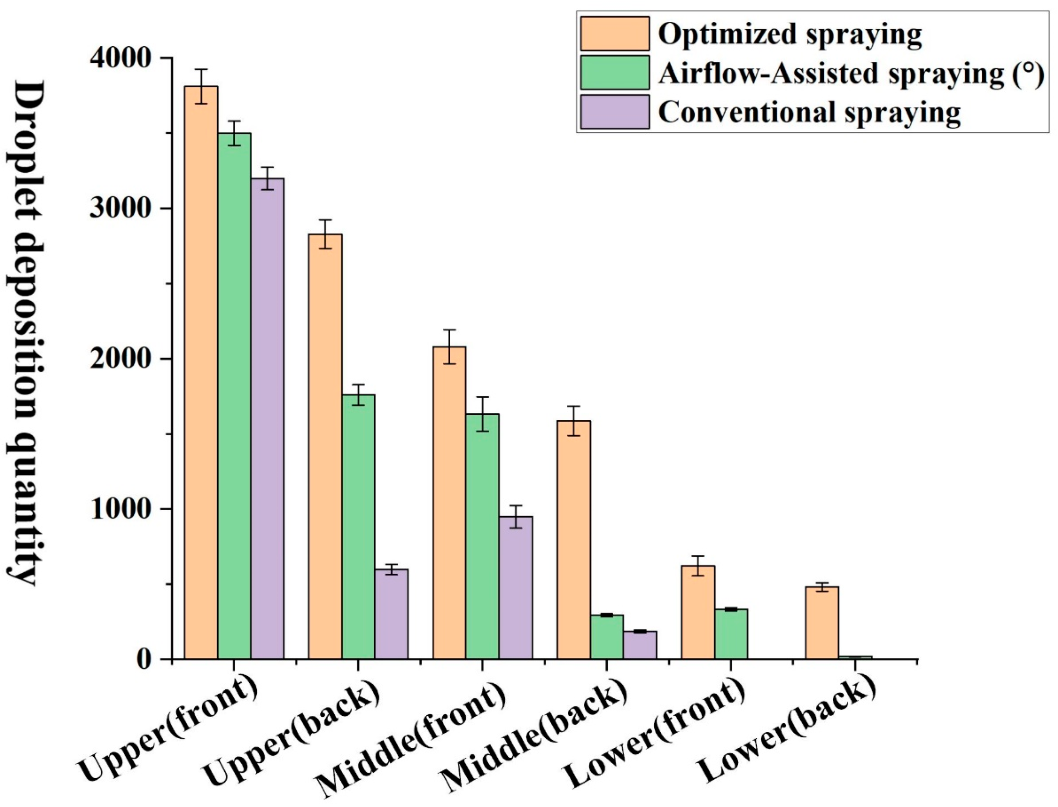 Agronomy 15 00141 g018