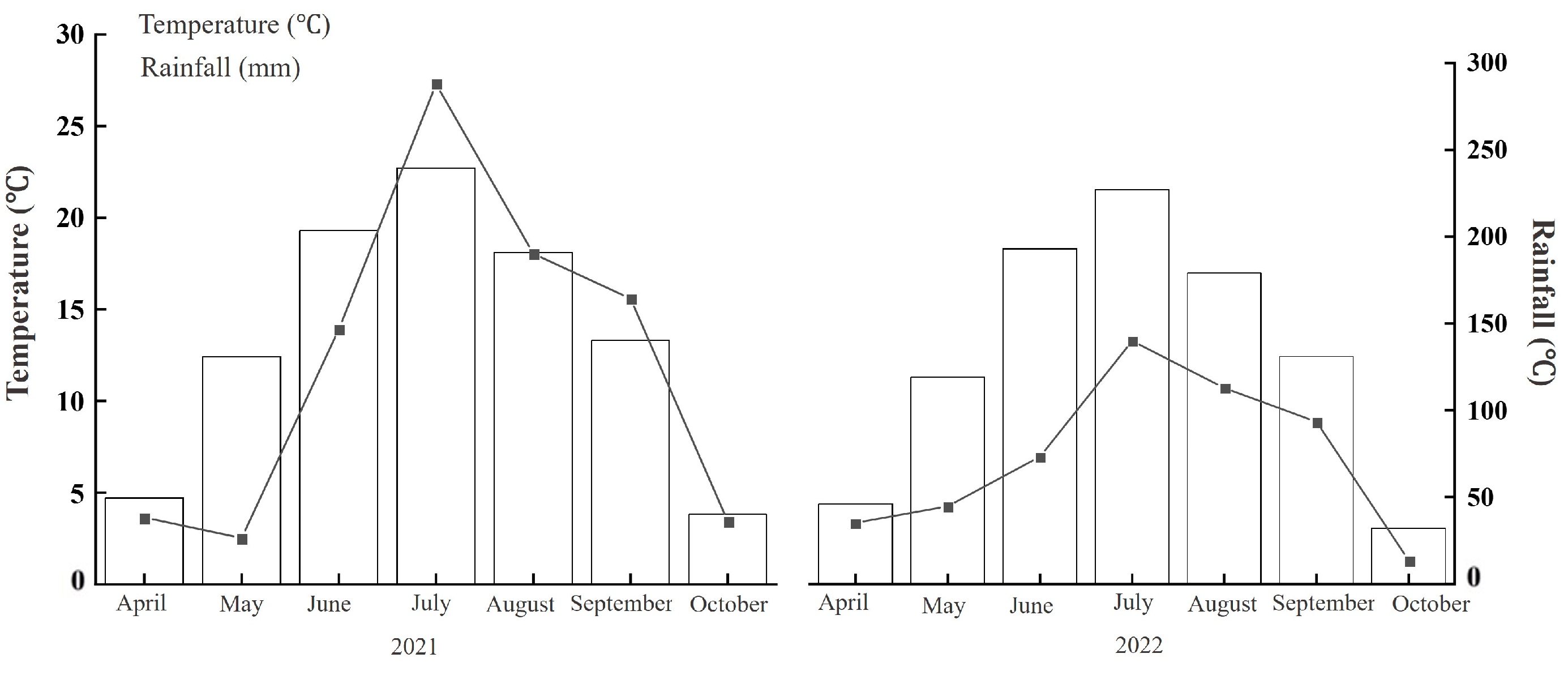 Agronomy 15 00146 g001